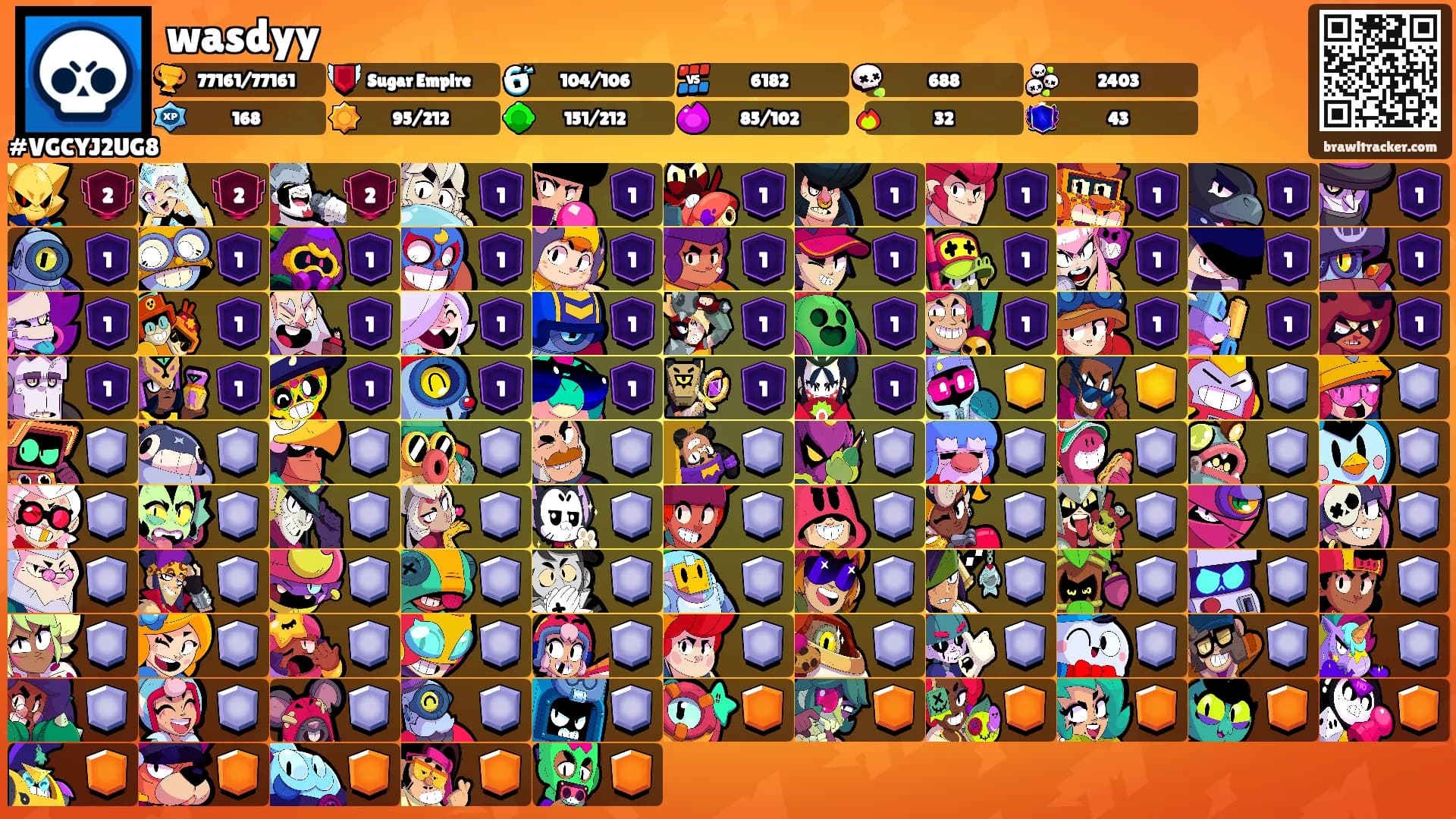 wasdyy's Ranks