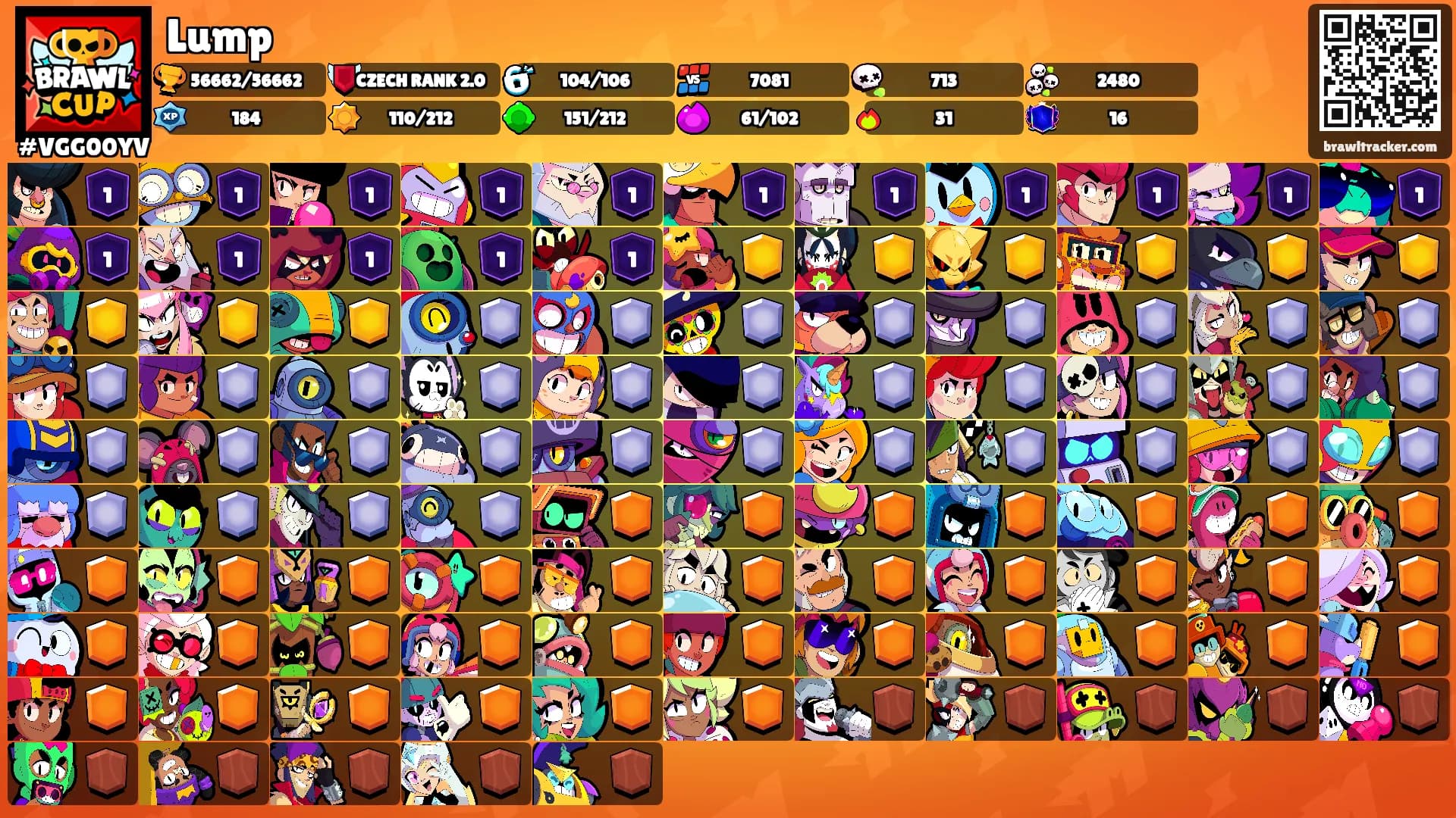 Lump's Ranks