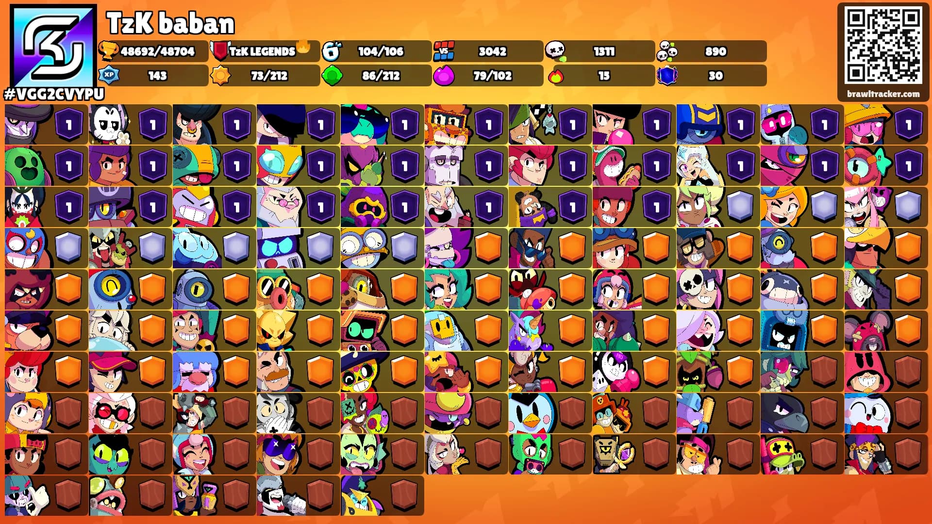 TzK baban's Ranks