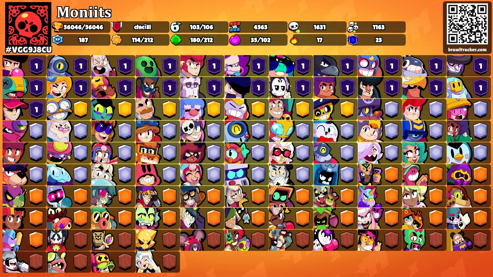 𝐌𝐨𝐧𝐢𝐢𝐭𝐬's Ranks