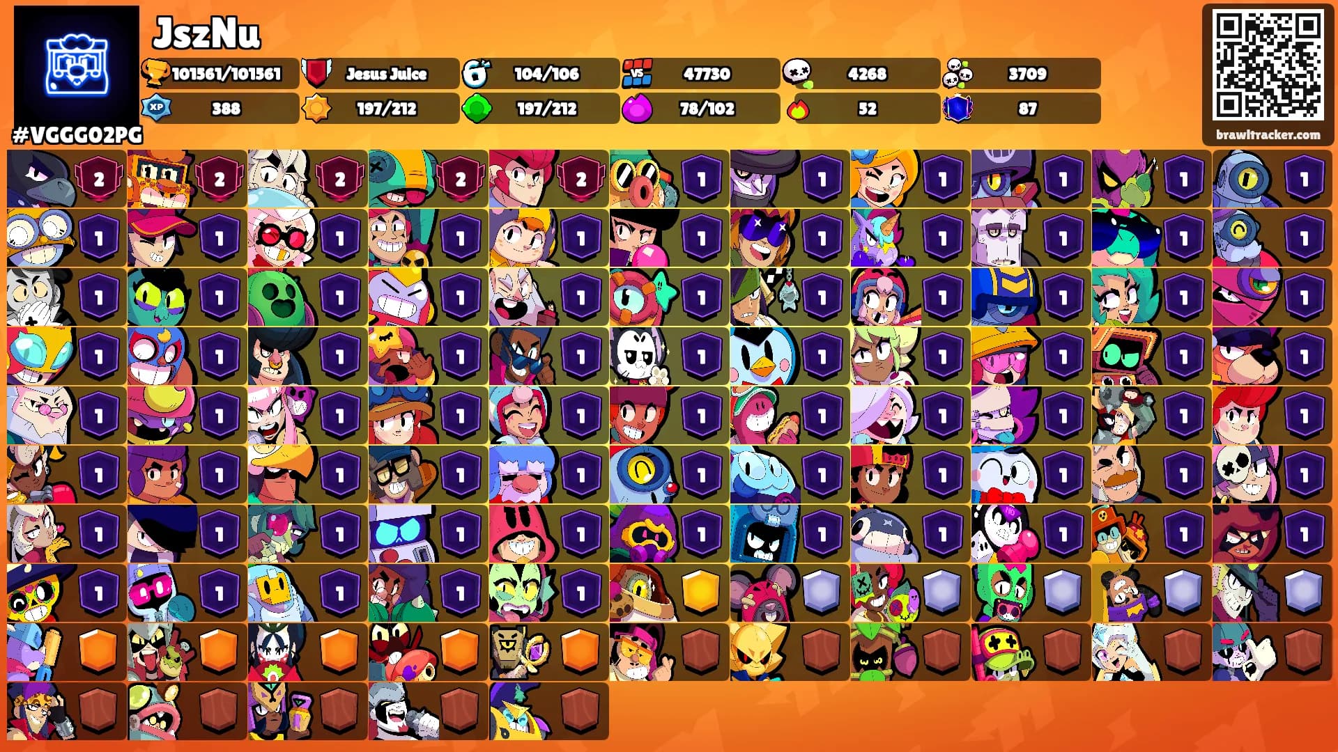 JszNu's Ranks
