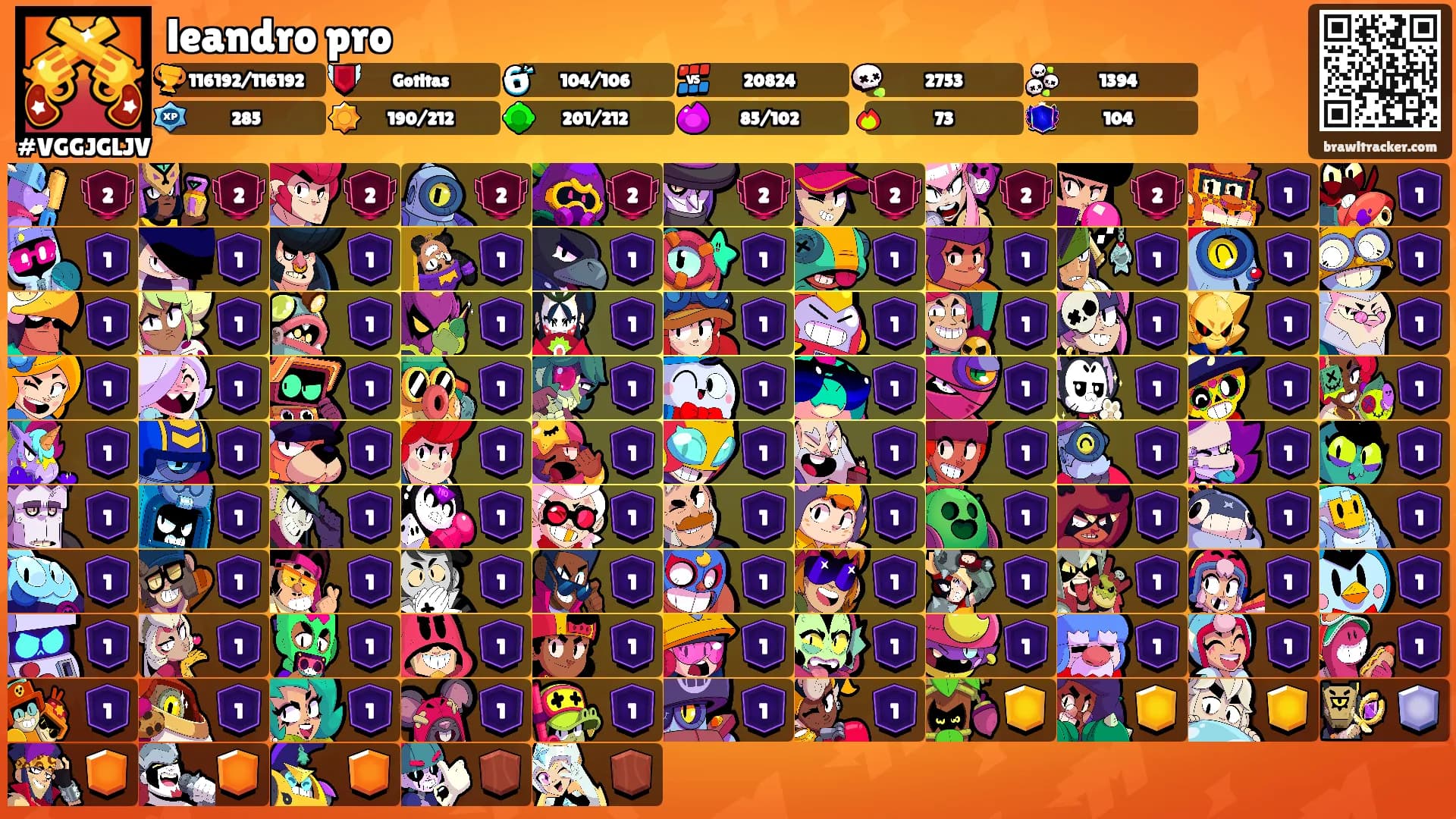 leandro pro's Ranks