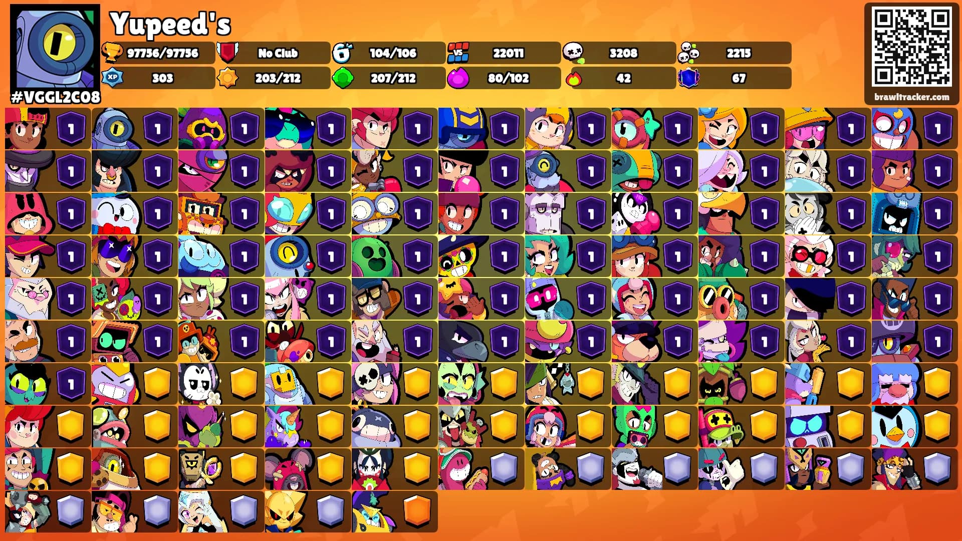 Yupeed's's Ranks