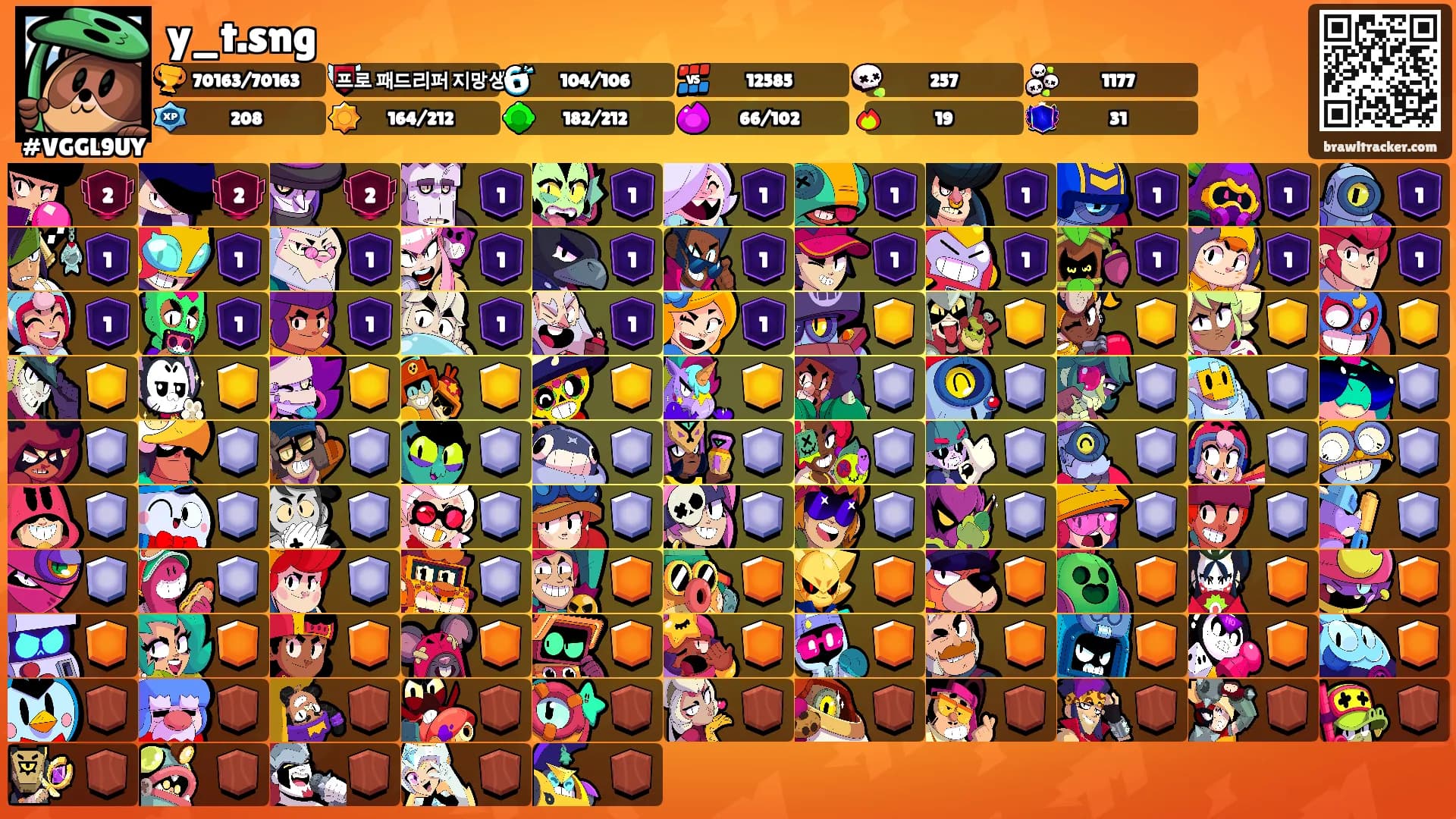 y_t.sng's Ranks