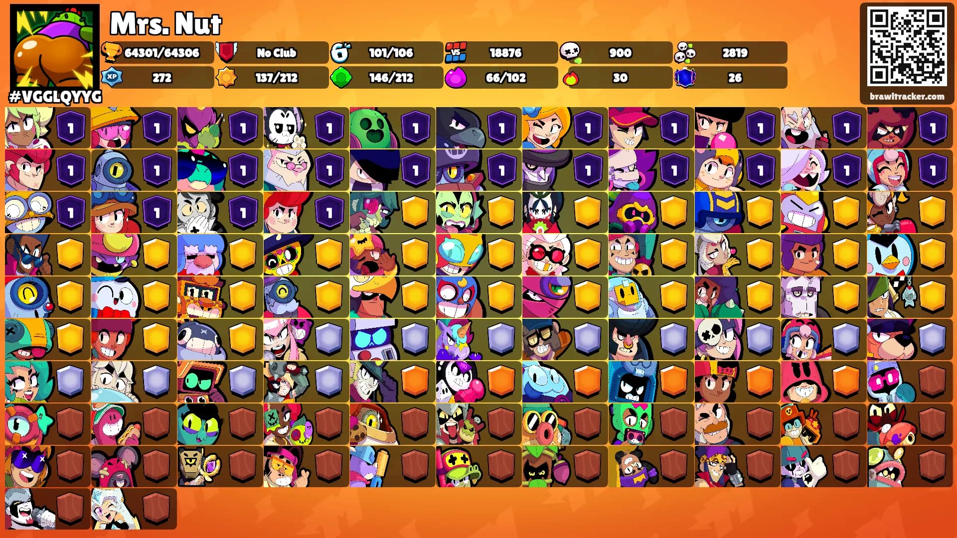 Mrs. Nut's Ranks