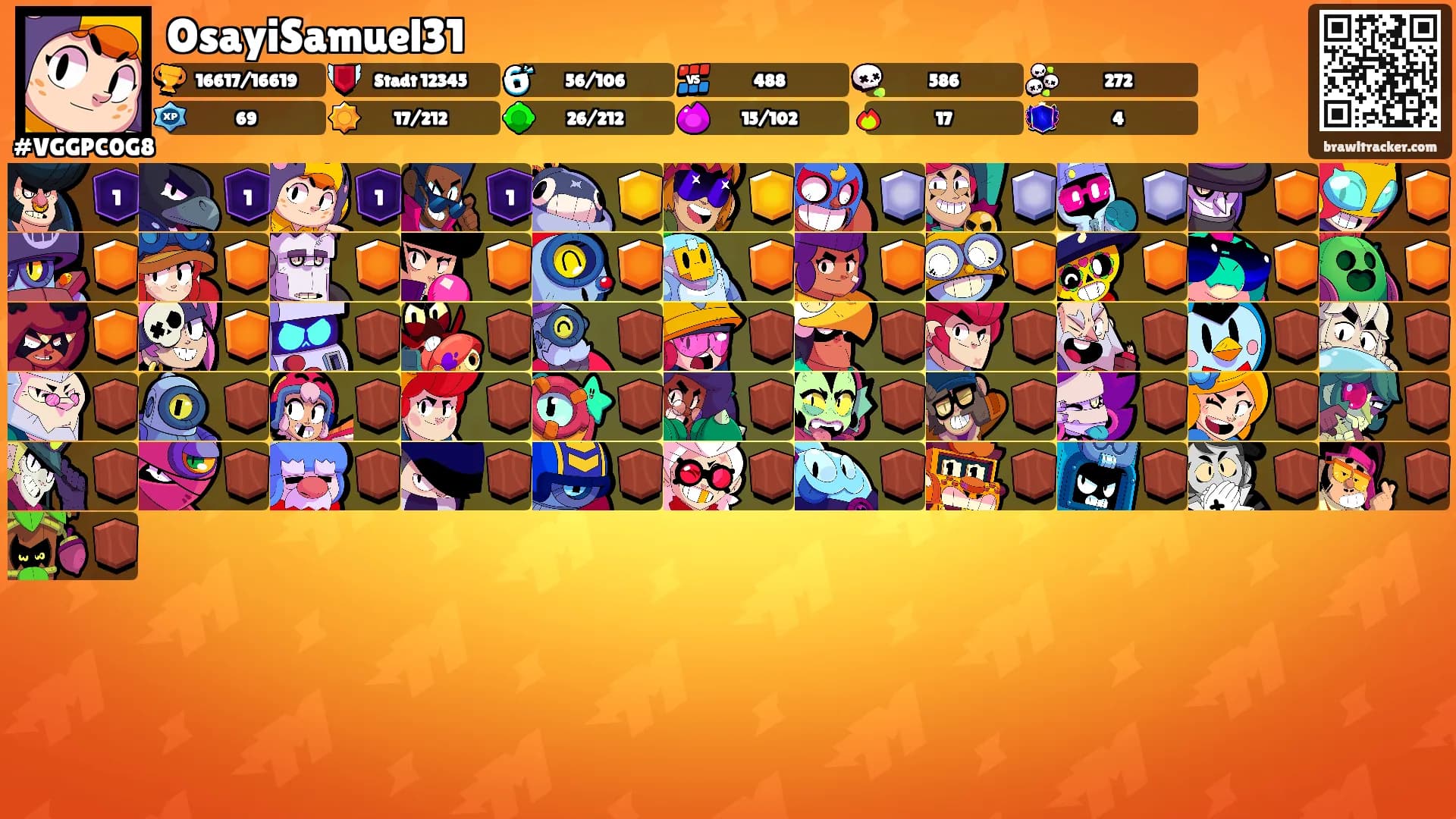 OsayiSamuel31's Ranks