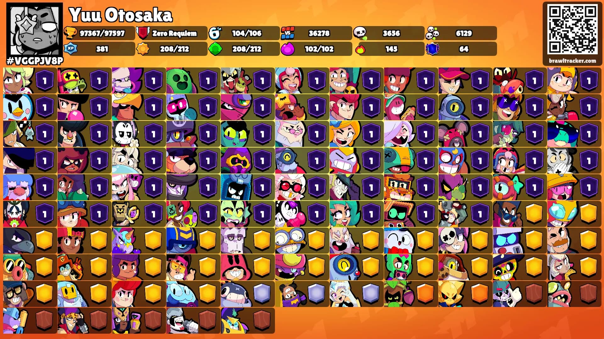 Yuu Otosaka's Ranks