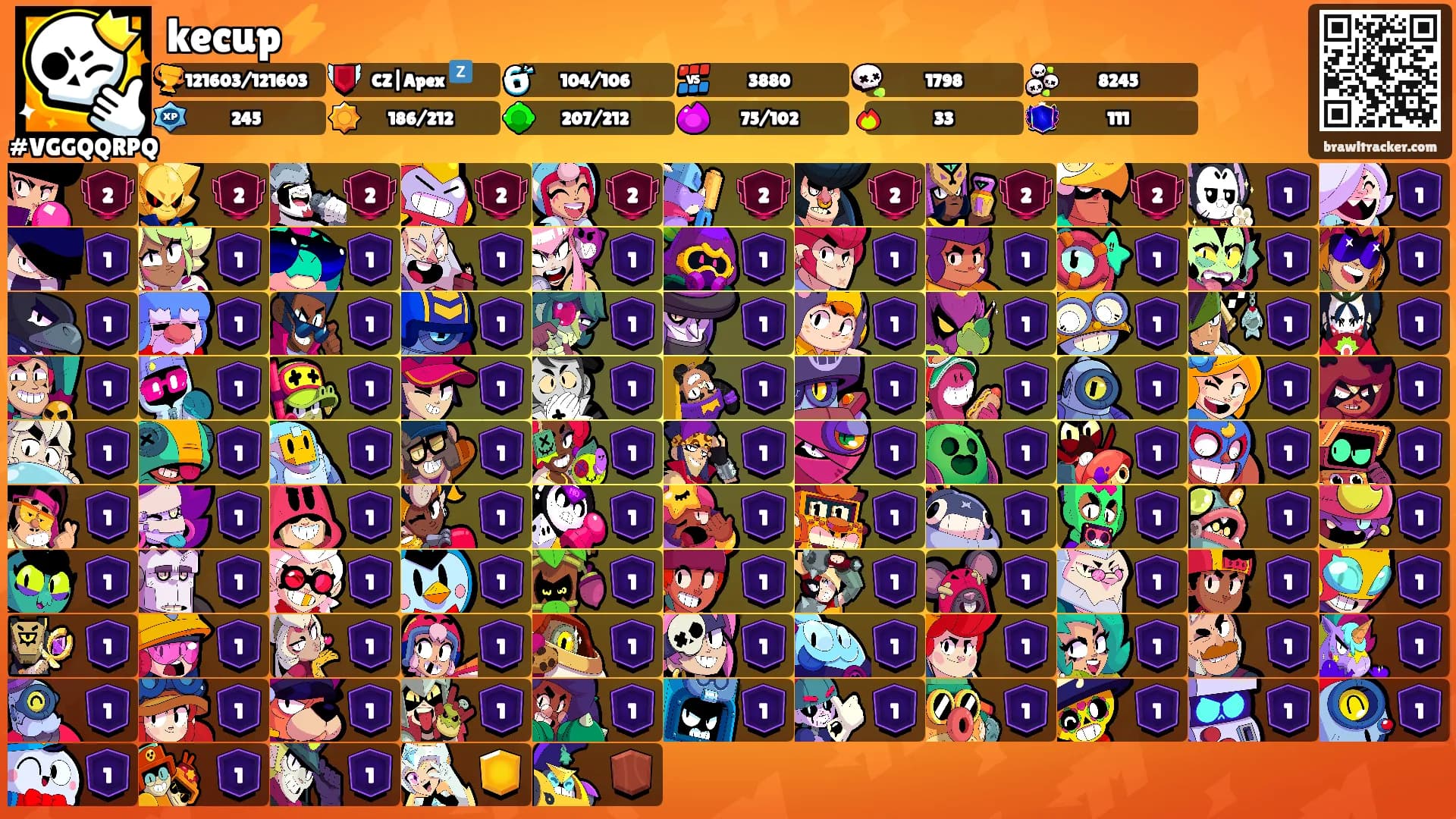 kecup⚡️'s Ranks