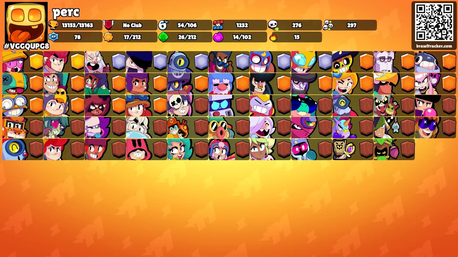 perc's Ranks