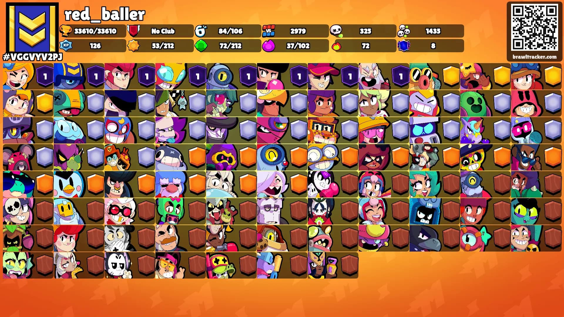 red_baller's Ranks