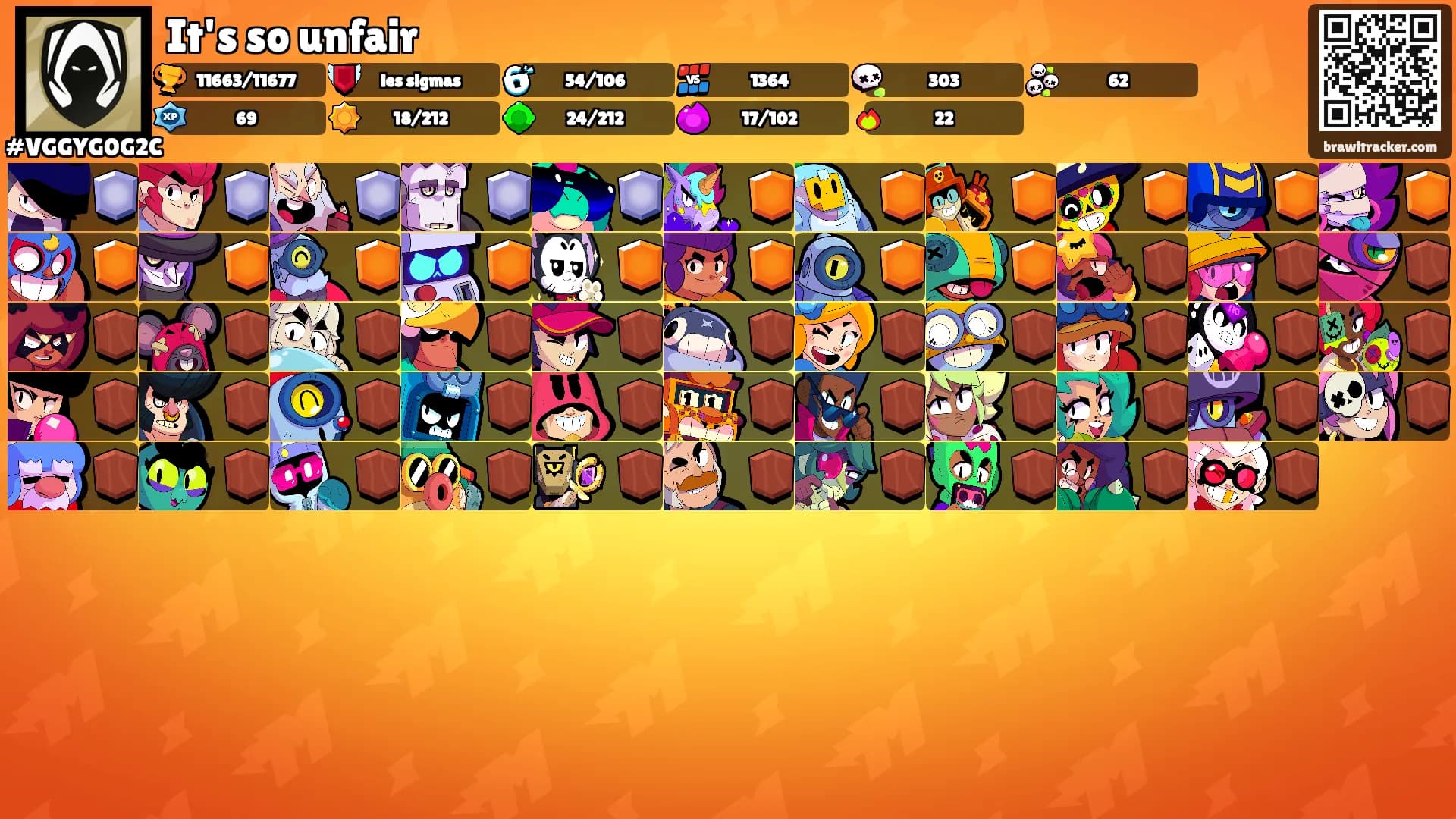It's so unfair's Ranks