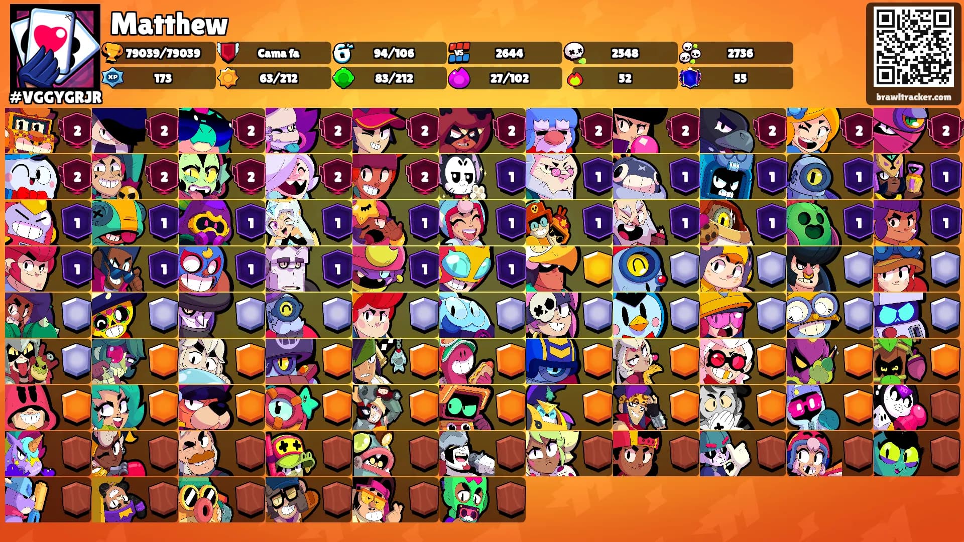 Matthew's Ranks