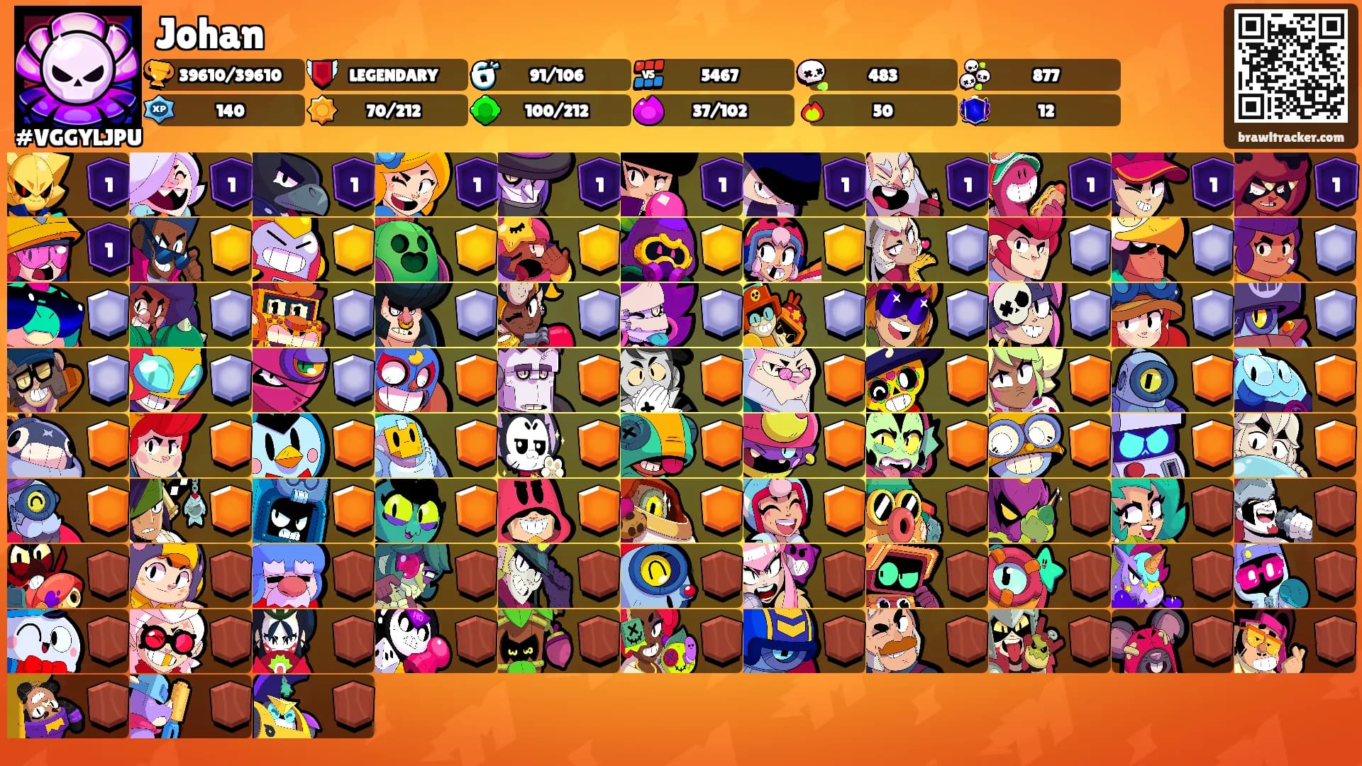 Johan's Ranks