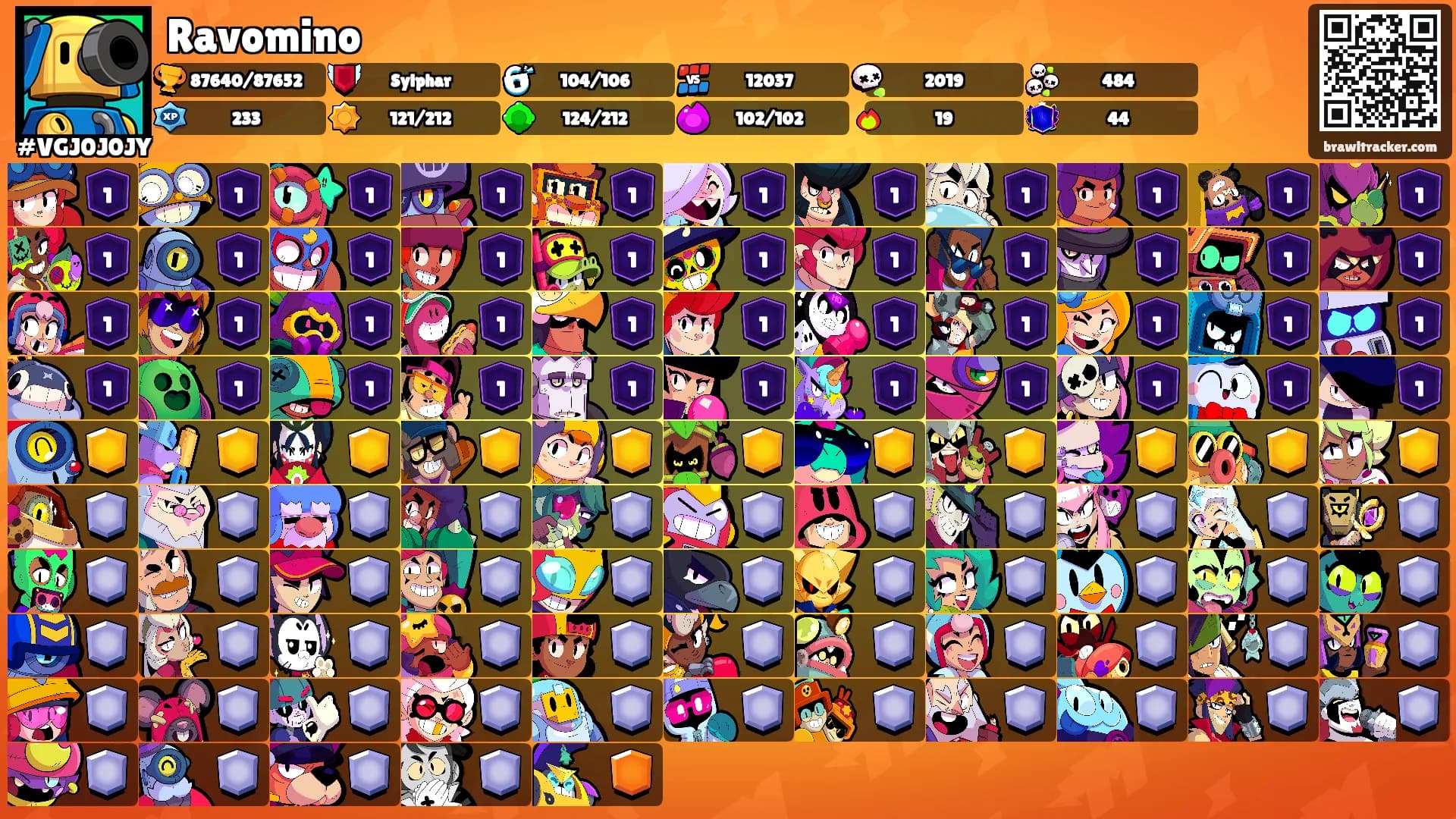 Ravomino's Ranks