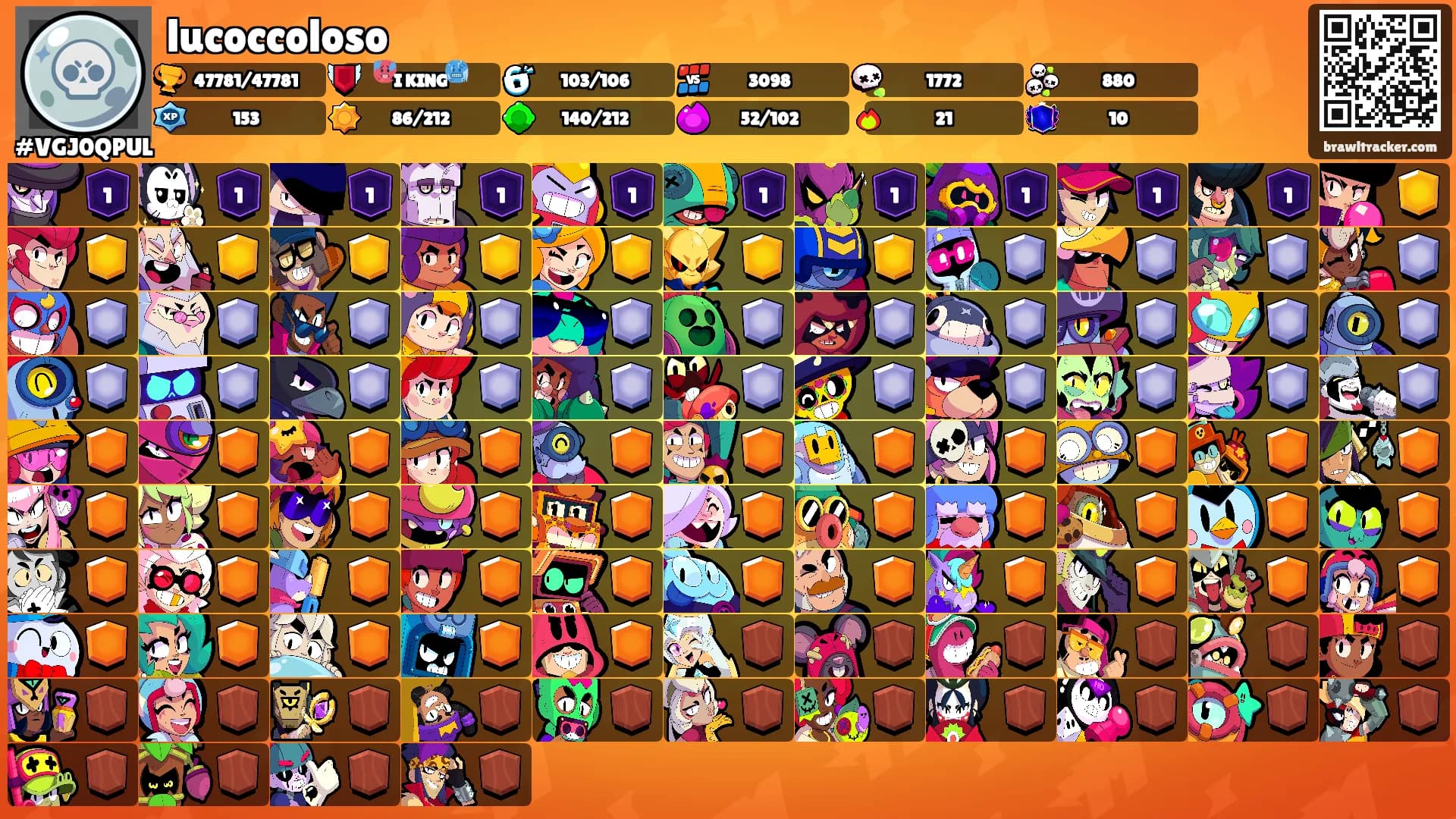 lucoccoloso's Ranks