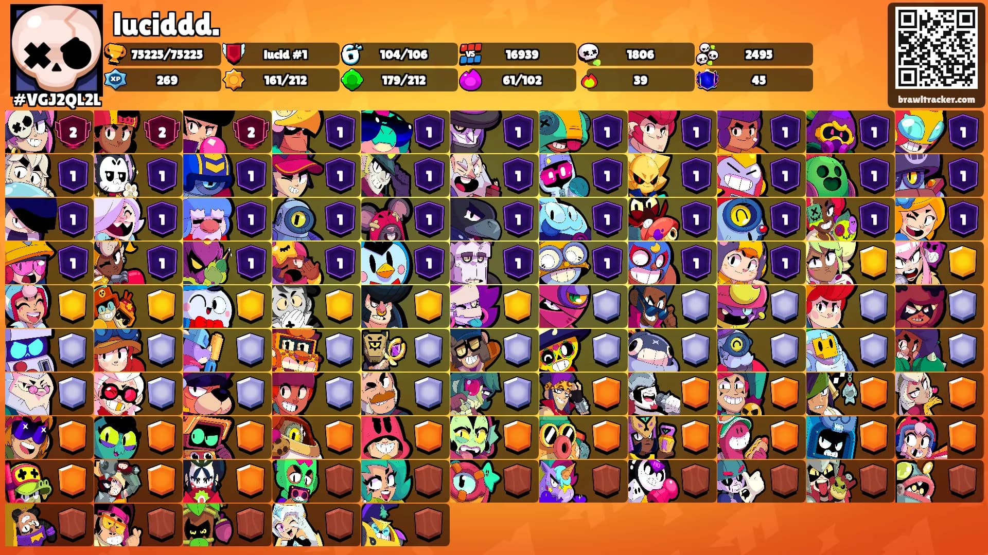luciddd.'s Ranks