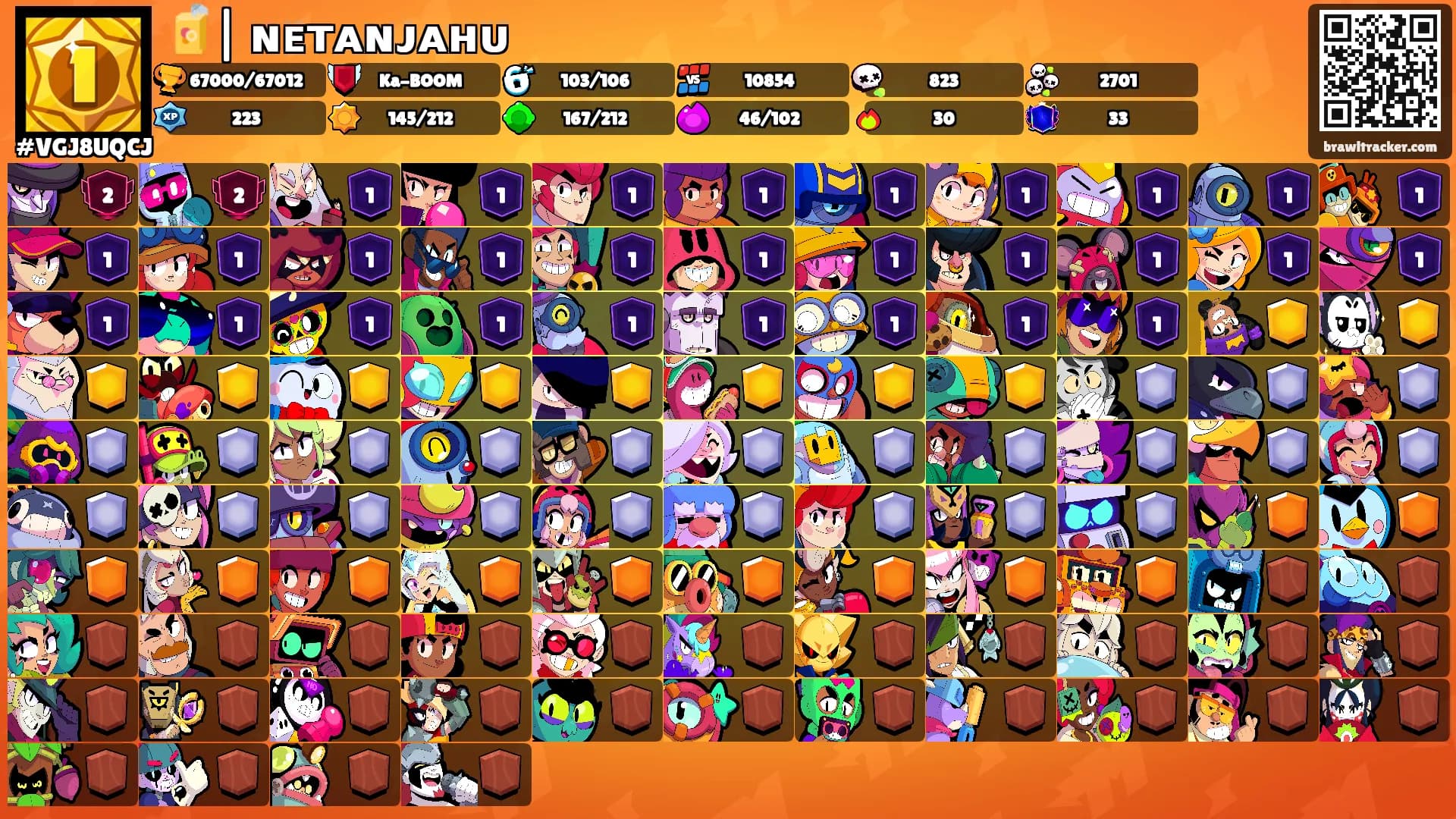 🧃| ɴᴇᴛᴀɴᴊᴀʜᴜ's Ranks