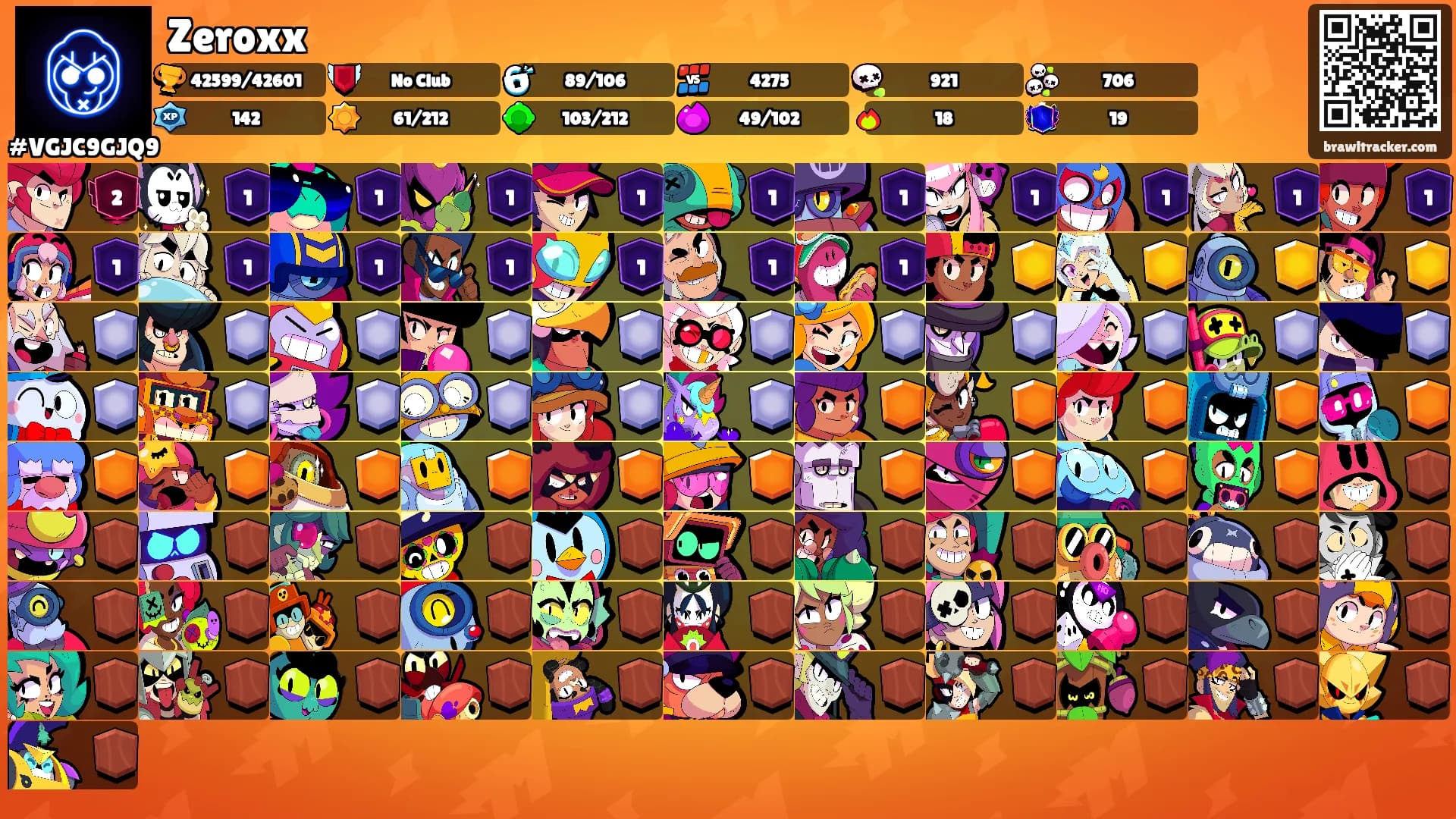 Zeroxx's Ranks