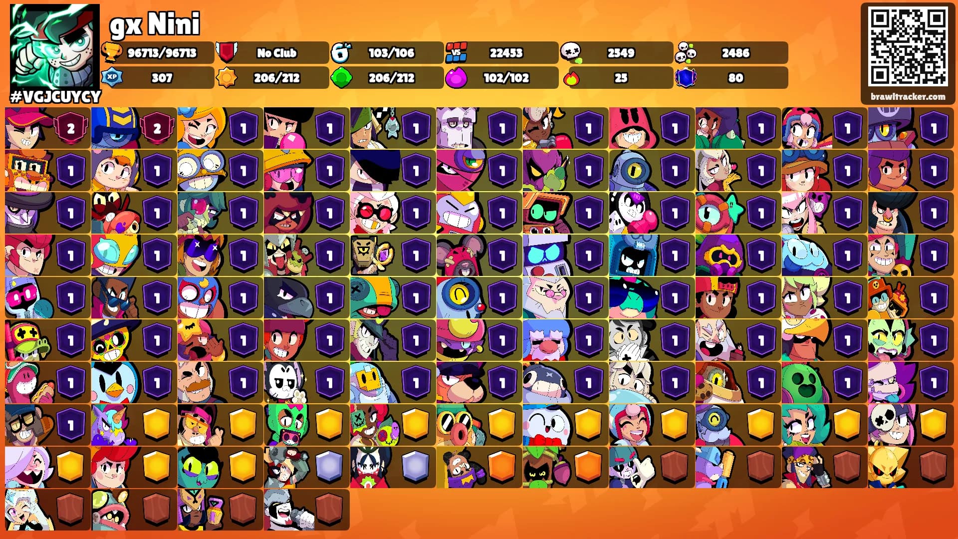 gx Nini's Ranks