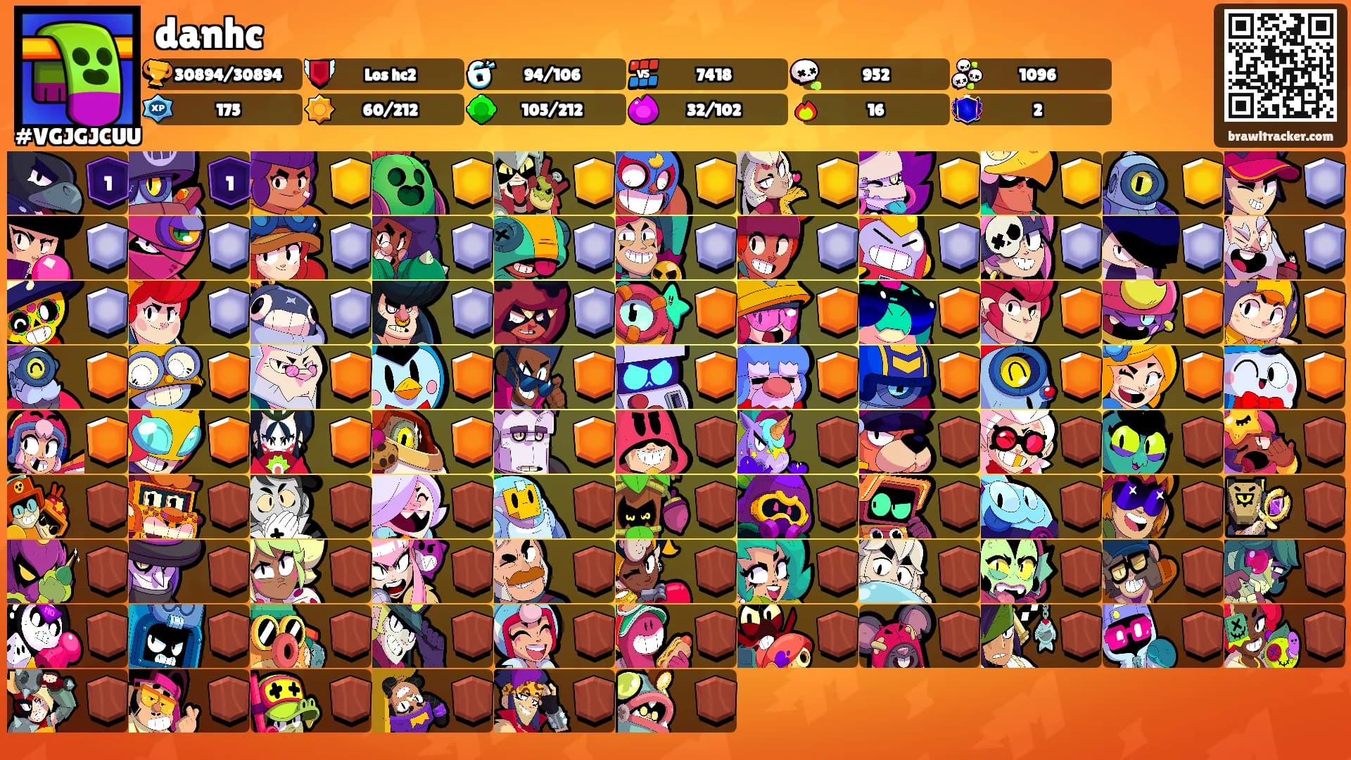 danhc's Ranks