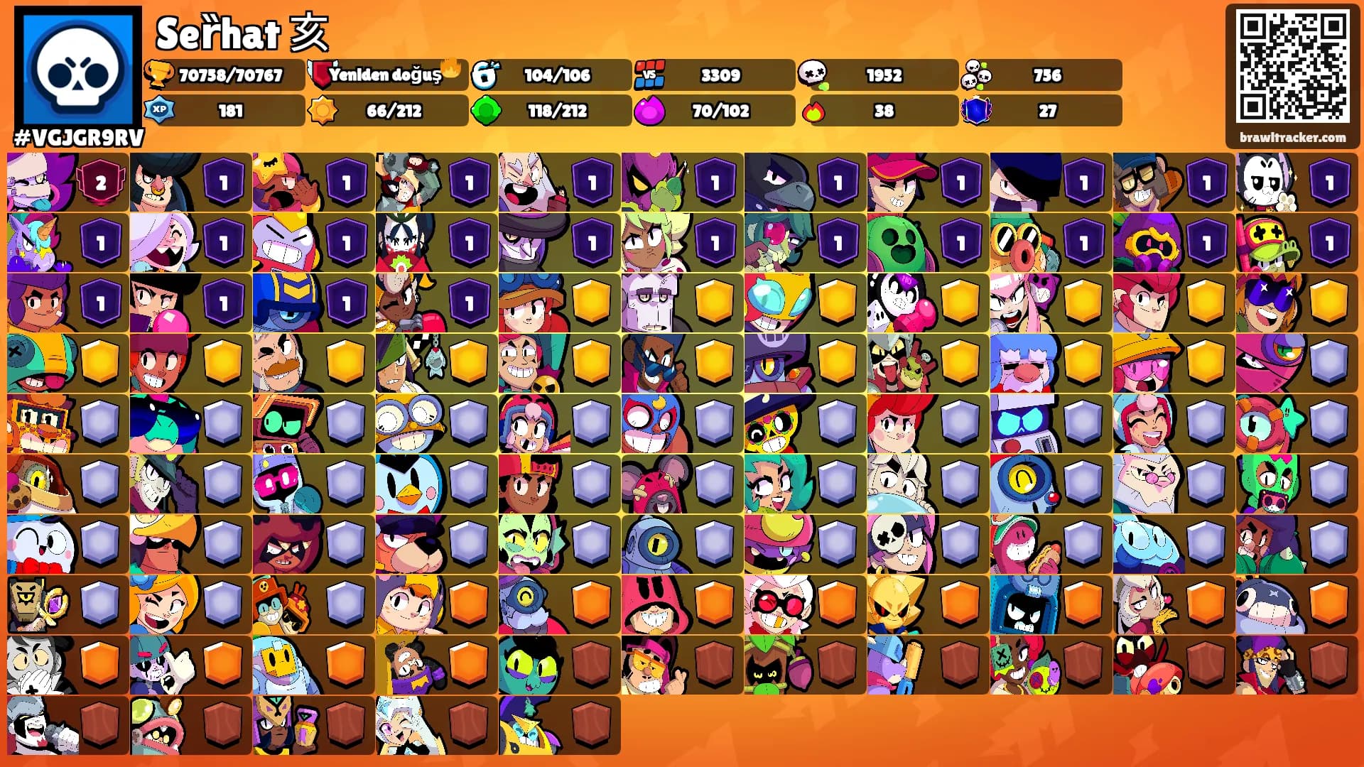 Seȑhat 亥's Ranks