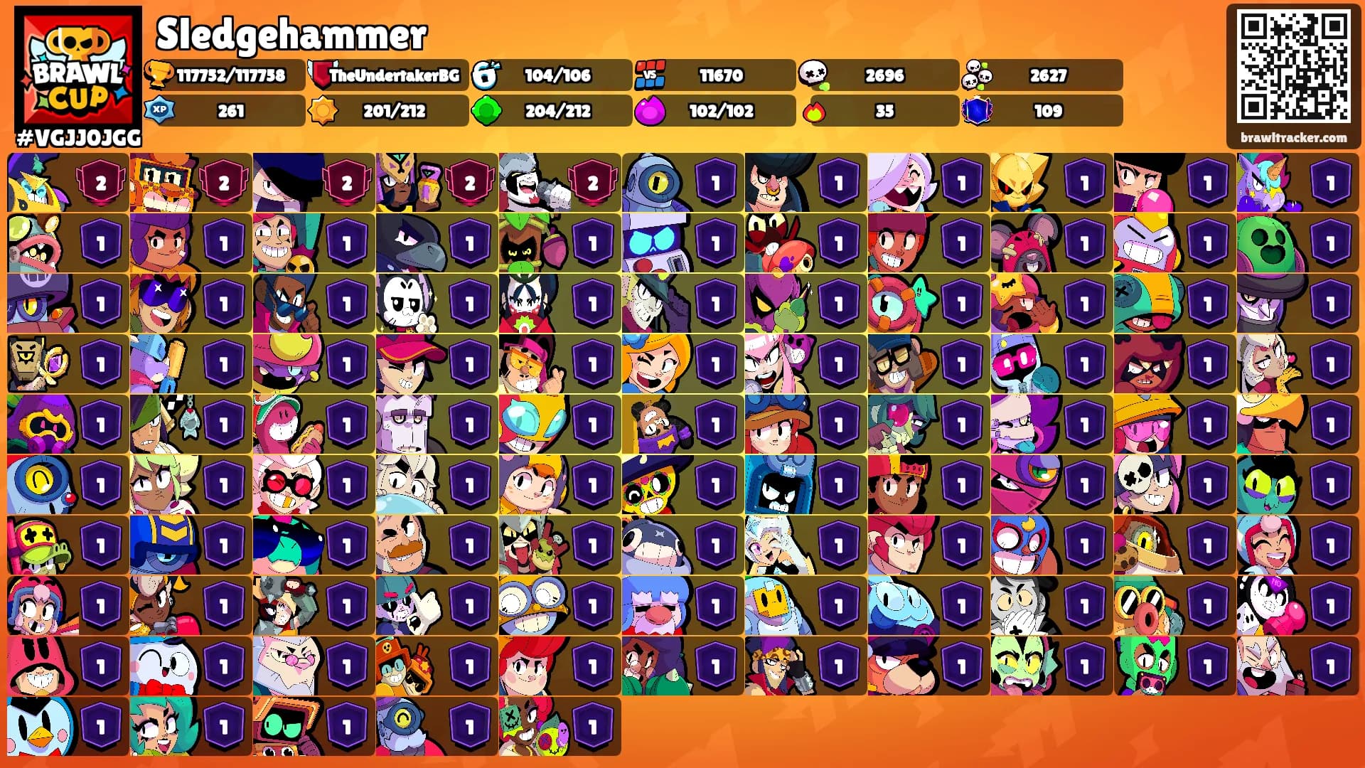 Sledgehammer's Ranks