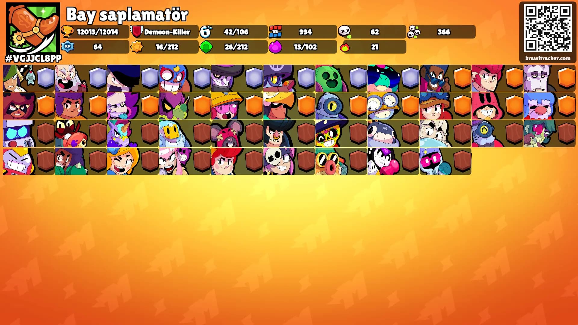 Bay saplamatör's Ranks