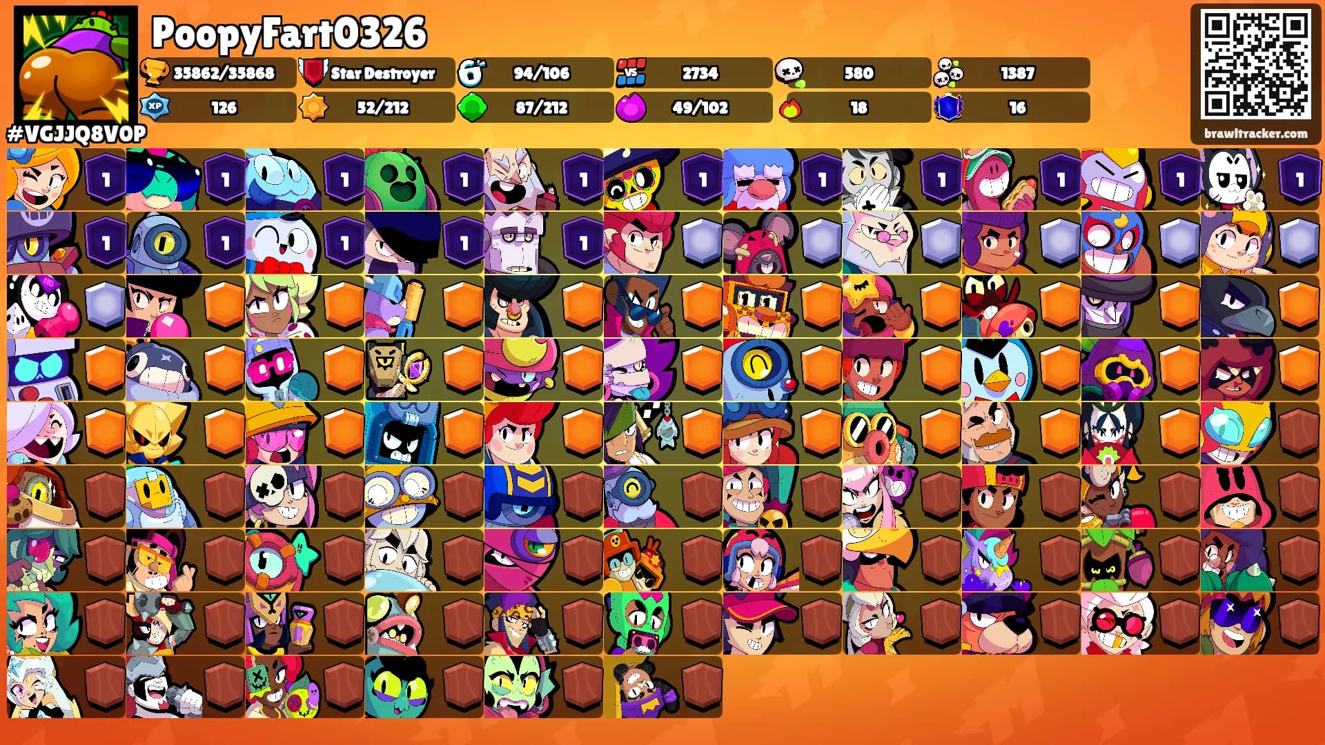 PoopyFart0326's Ranks