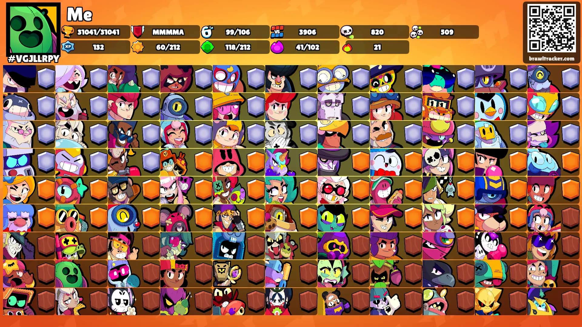 Me's Ranks