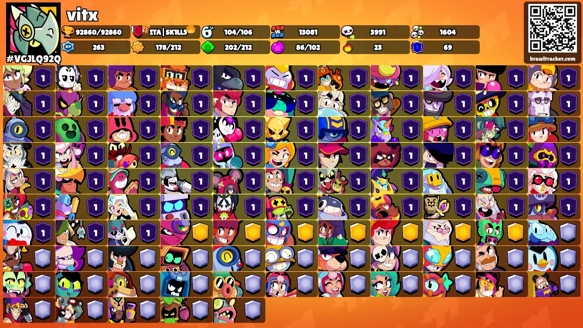 vitx's Ranks