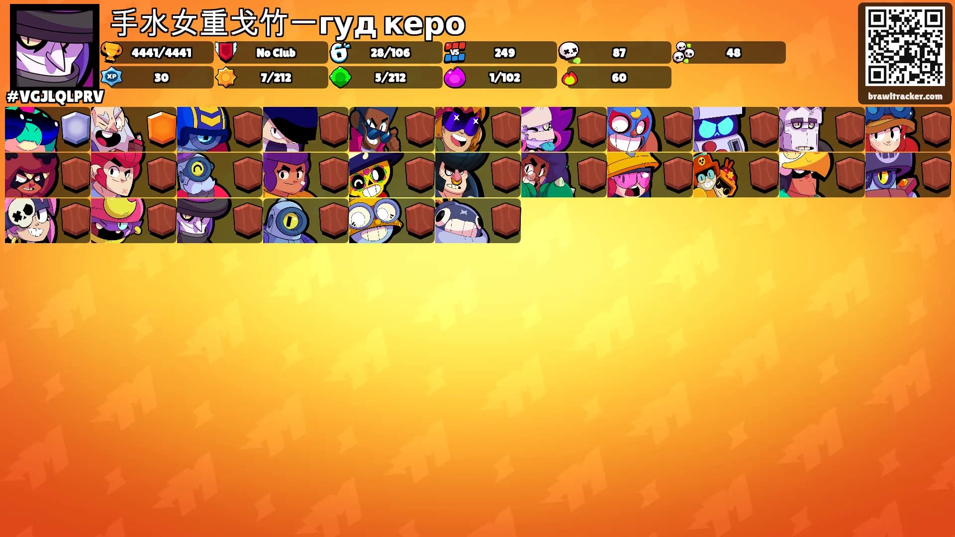 手水女重戈竹一гуд керо's Ranks