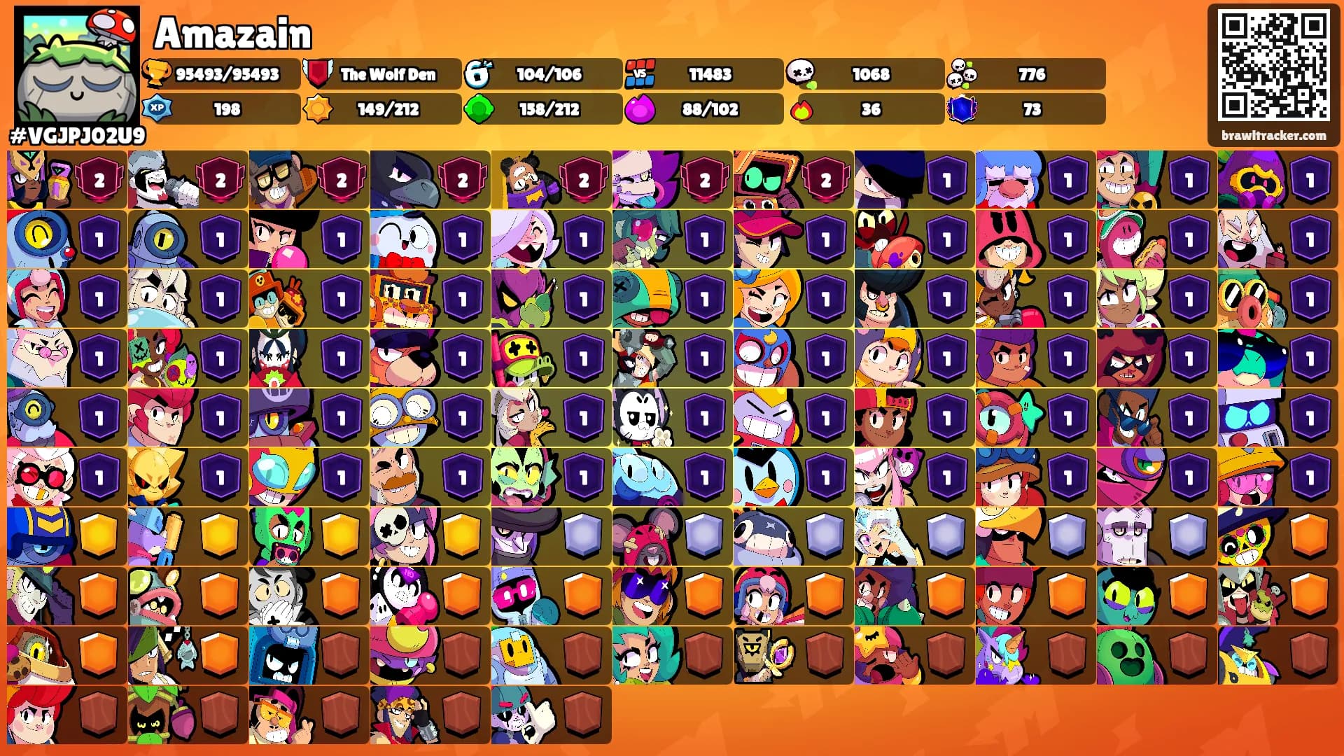 Amazain's Ranks