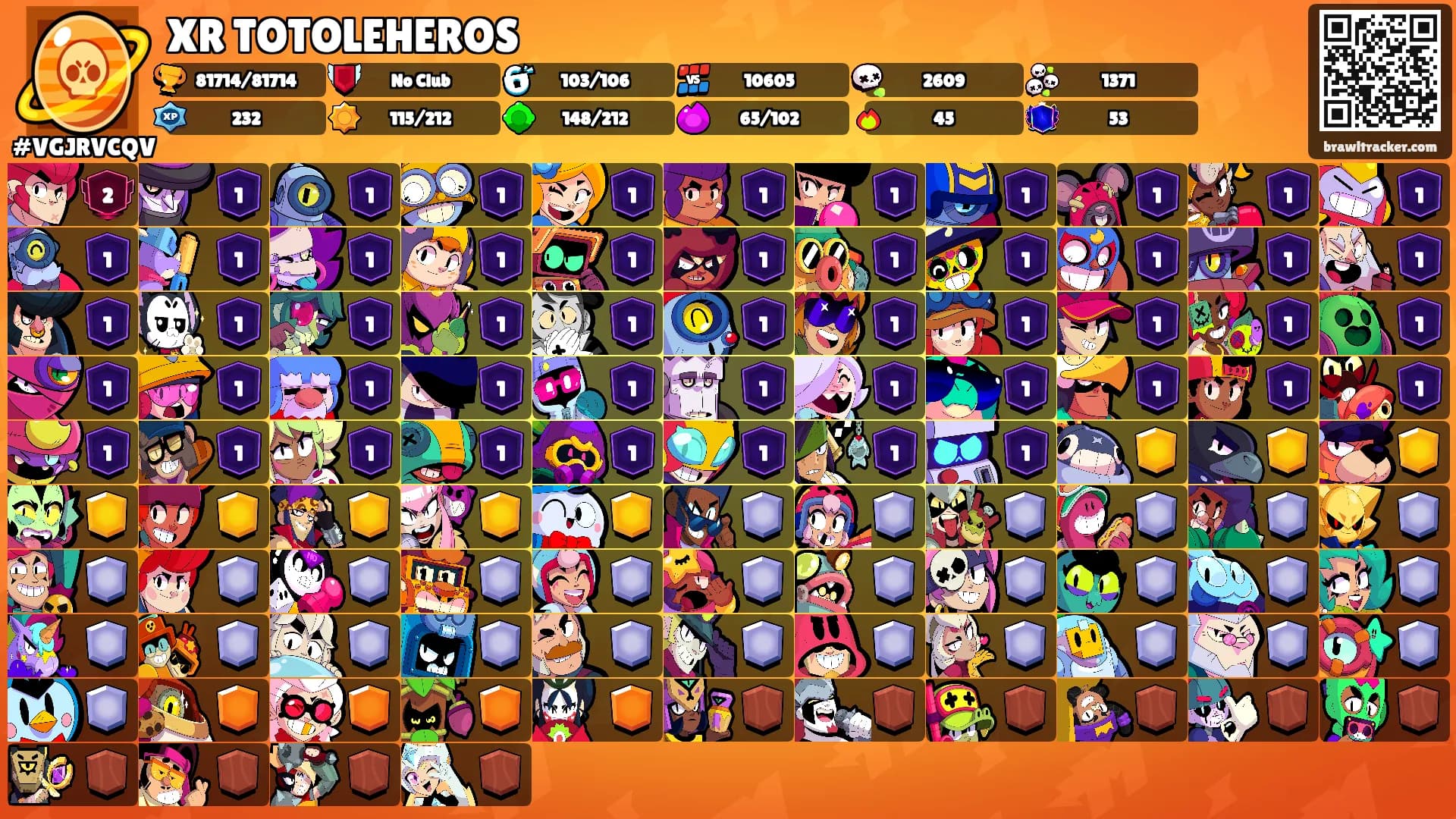 XR TOTOLEHEROS's Ranks