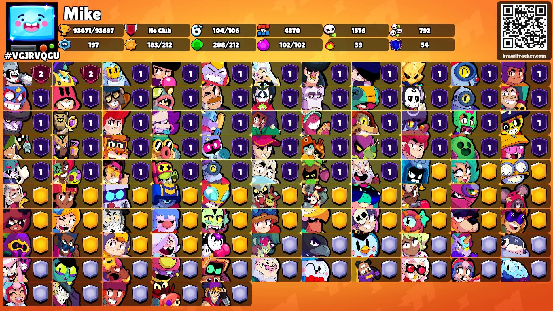 Mike's Ranks