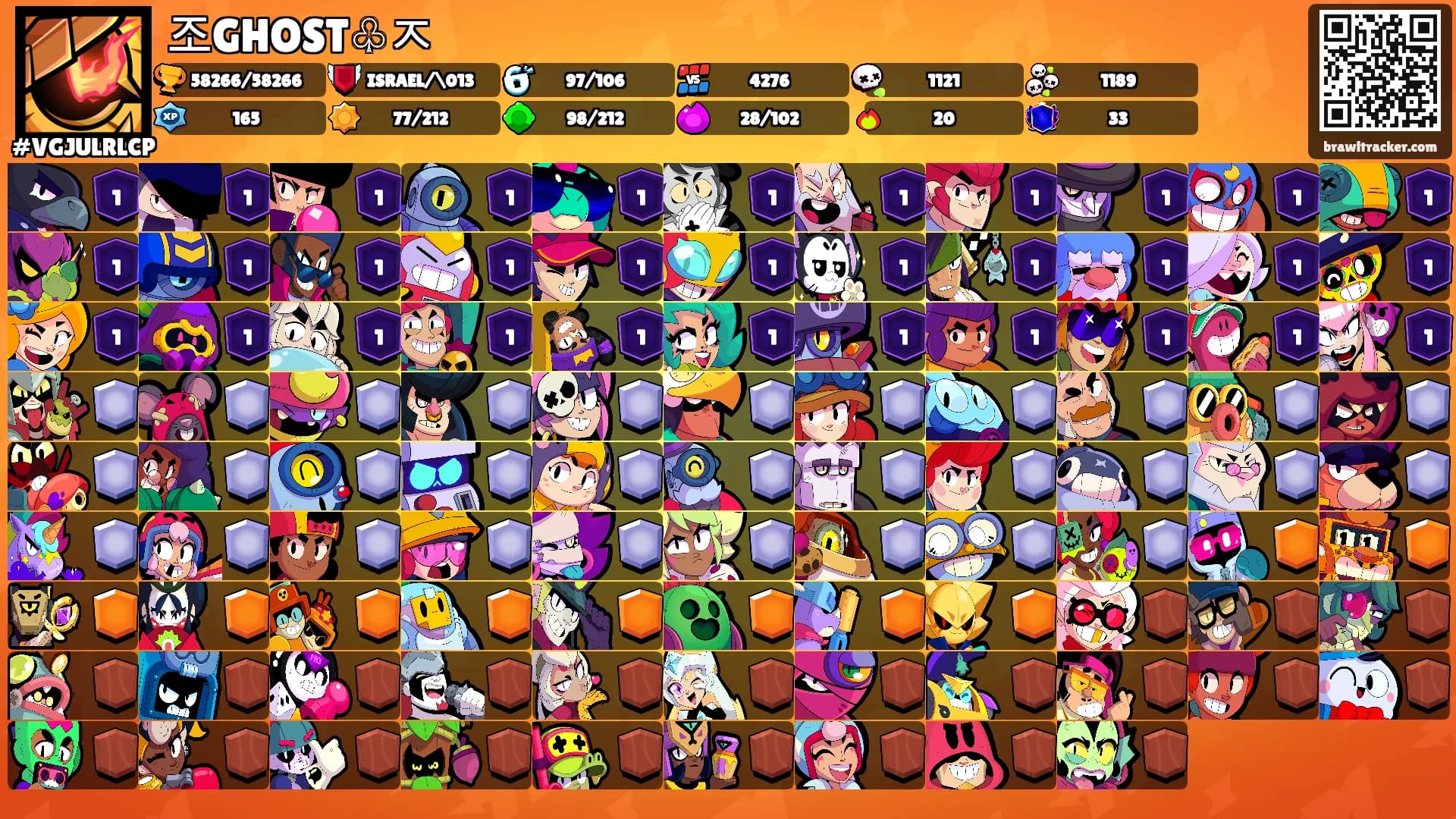 조GHOST♧ㅈ's Ranks