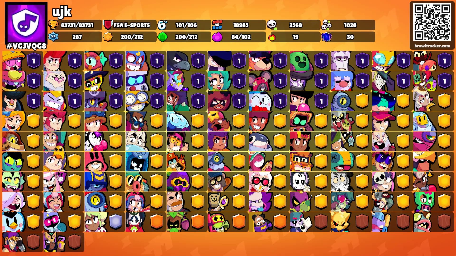 ujk's Ranks
