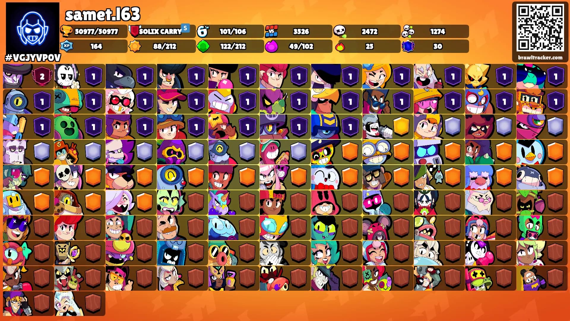 samet.l63's Ranks