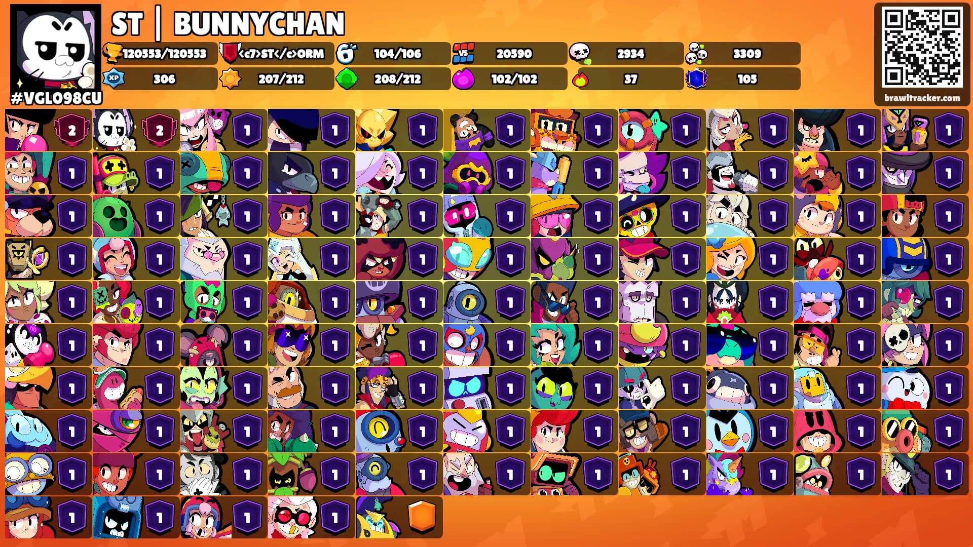 ST | BUNNYCHAN's Ranks