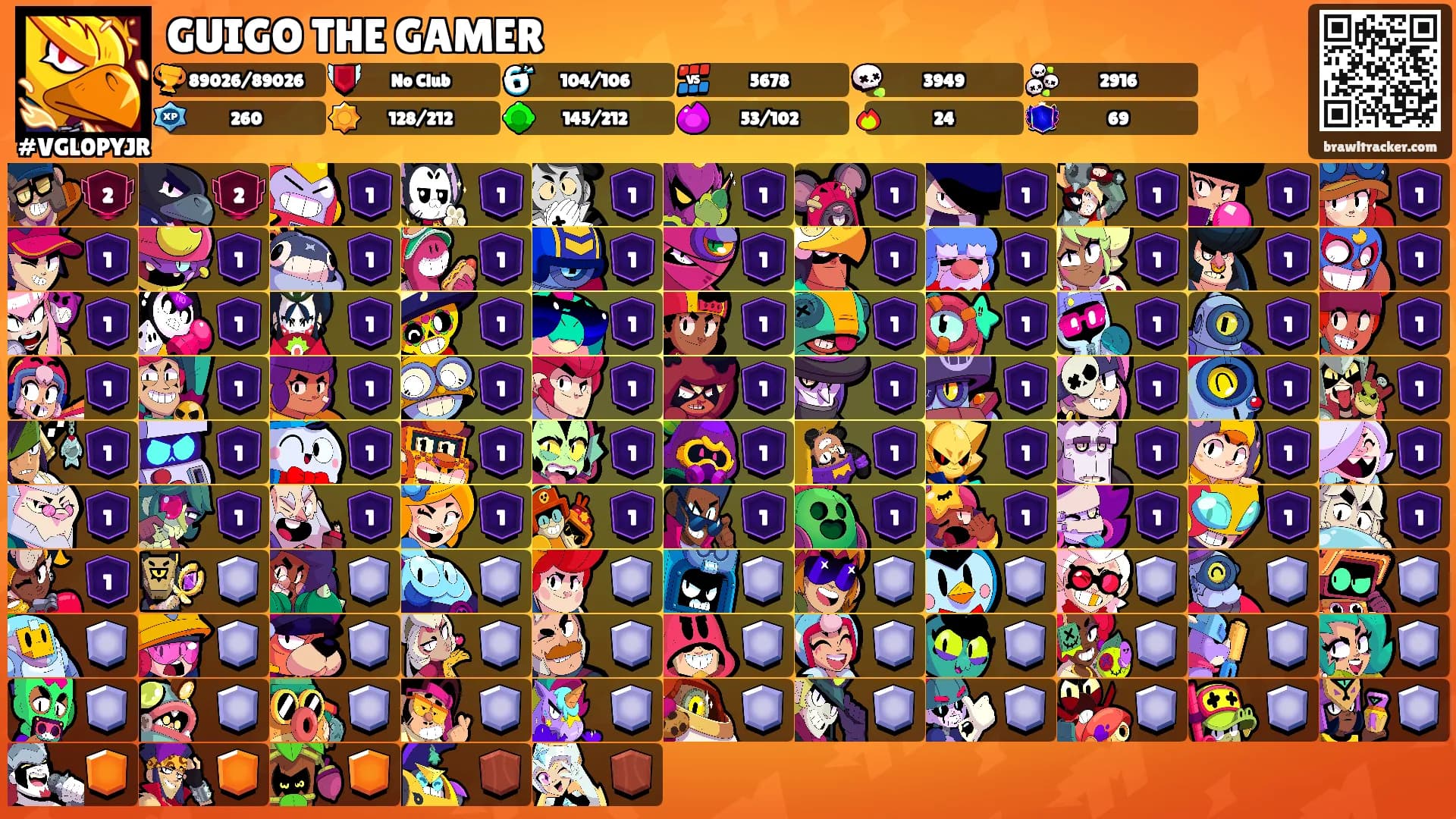GUIGO THE GAMER's Ranks