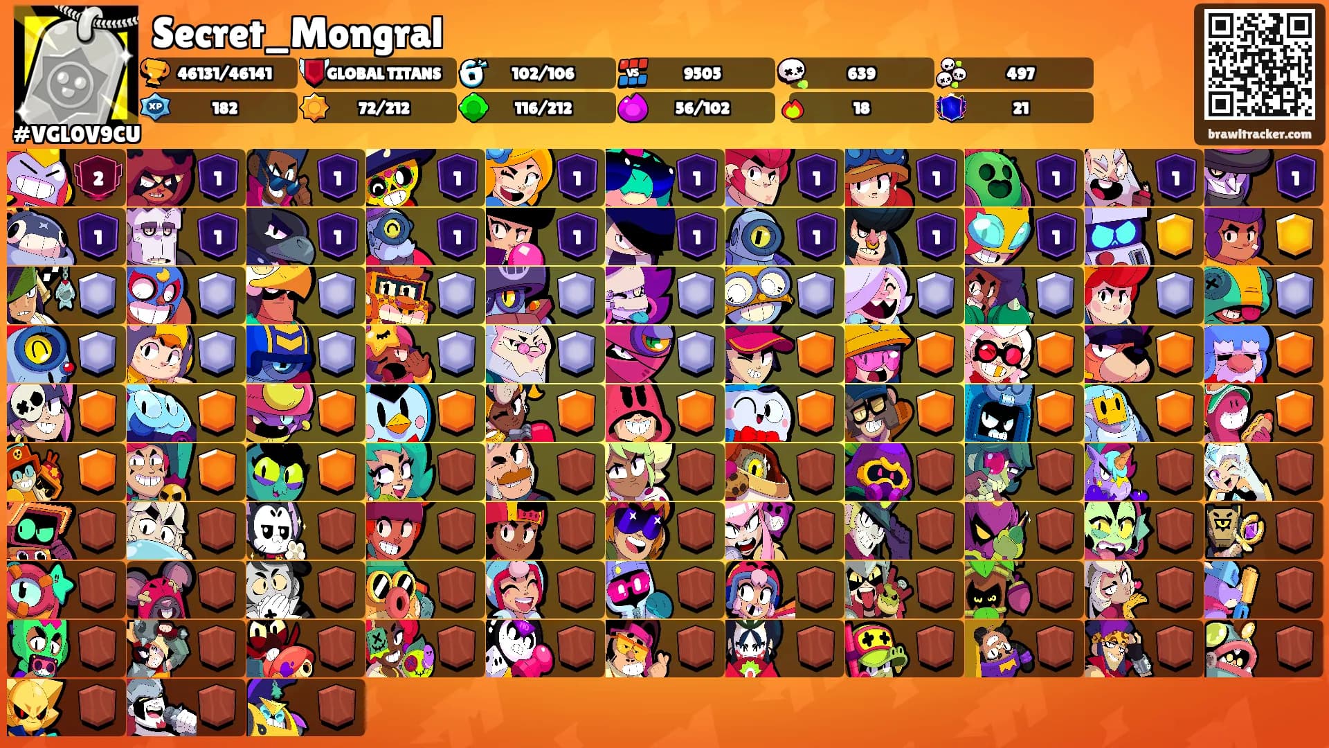 Secret_Mongral's Ranks