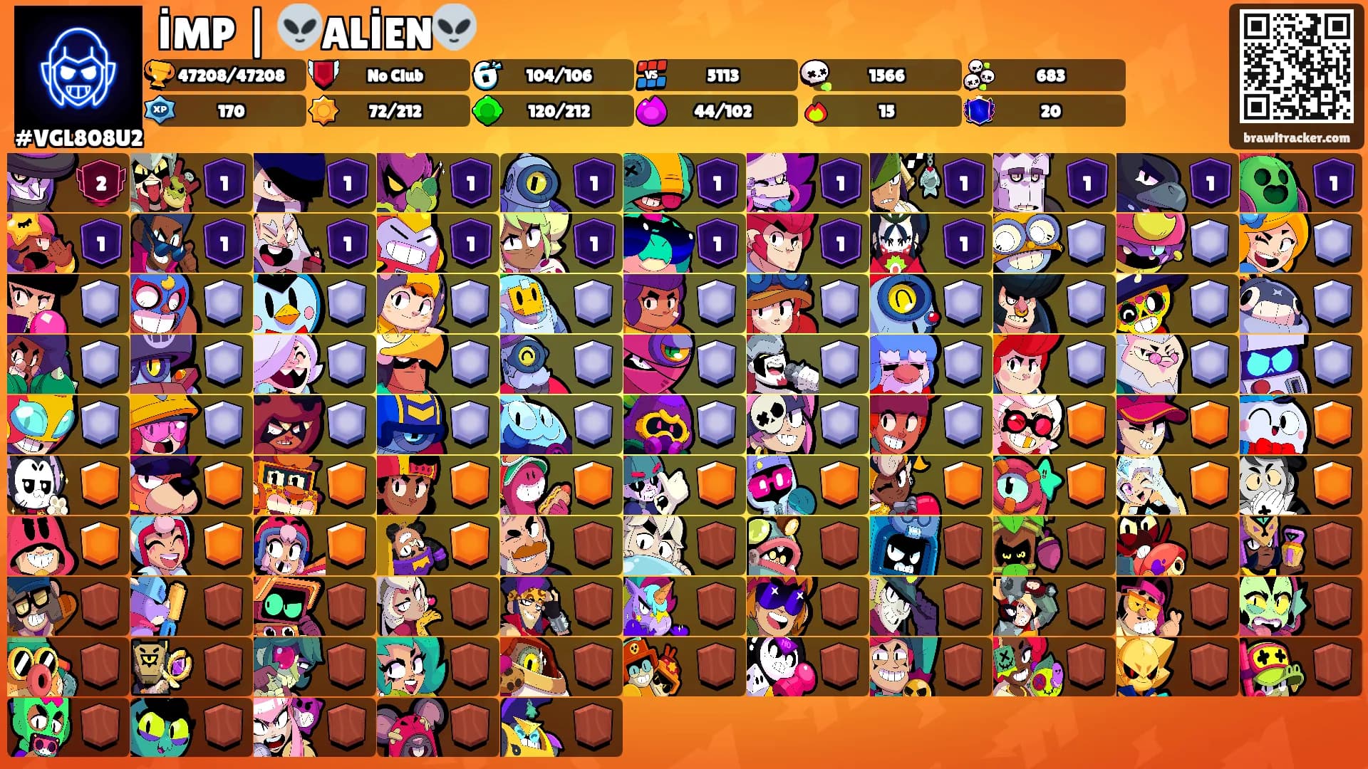 İMP | 👽ALİEN👽's Ranks