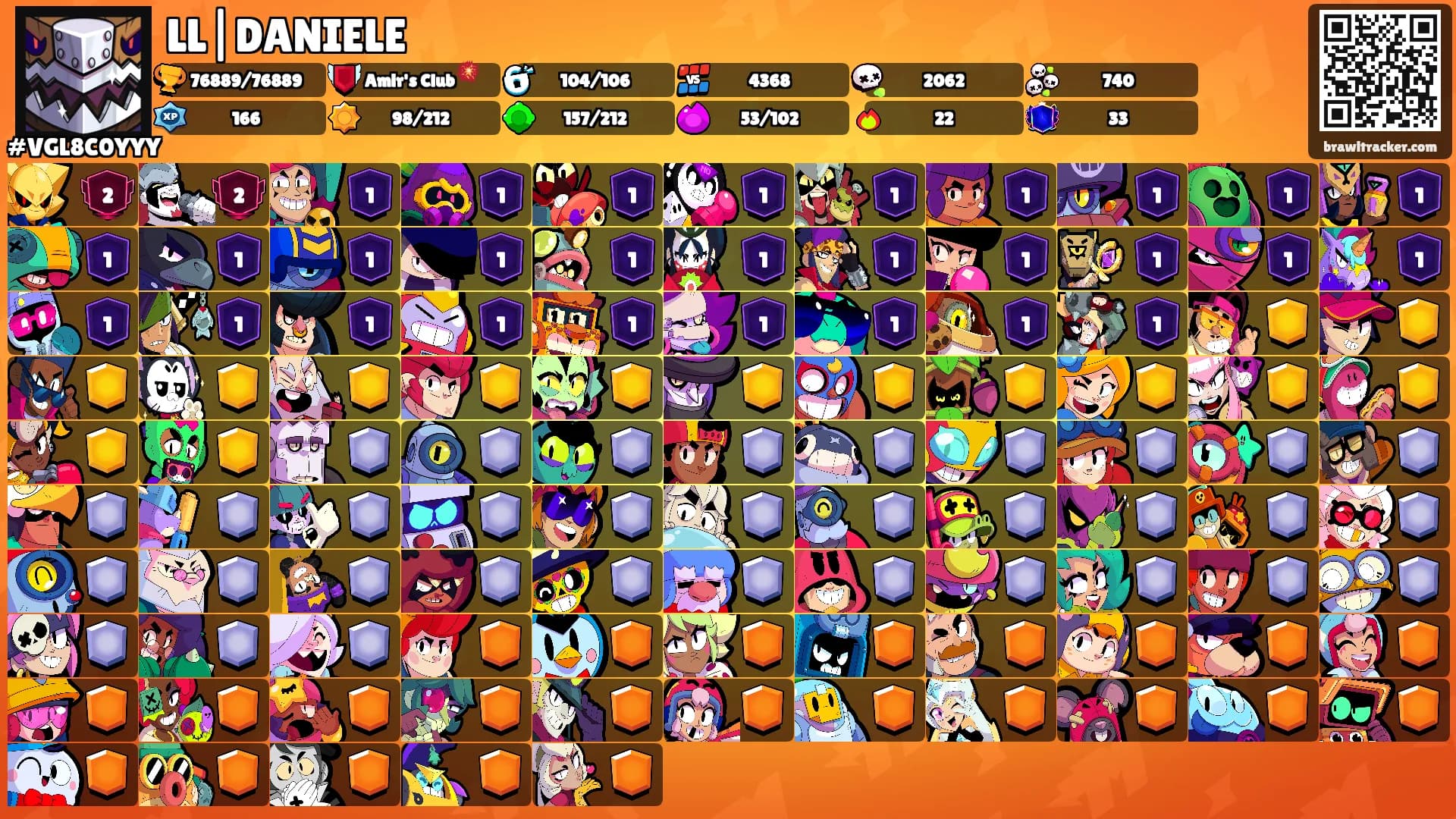 LL|DANIELE's Ranks