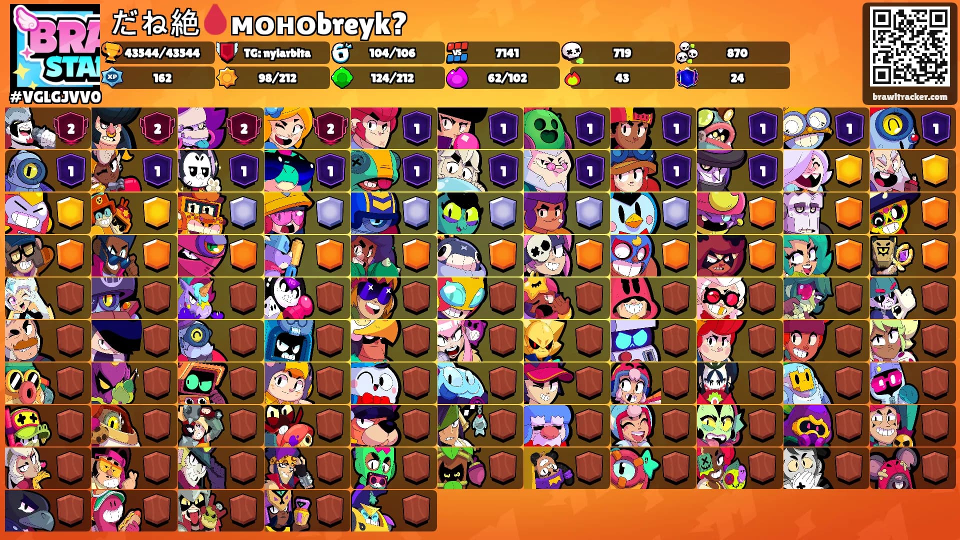 だね絶🩸моноbreyk?'s Ranks