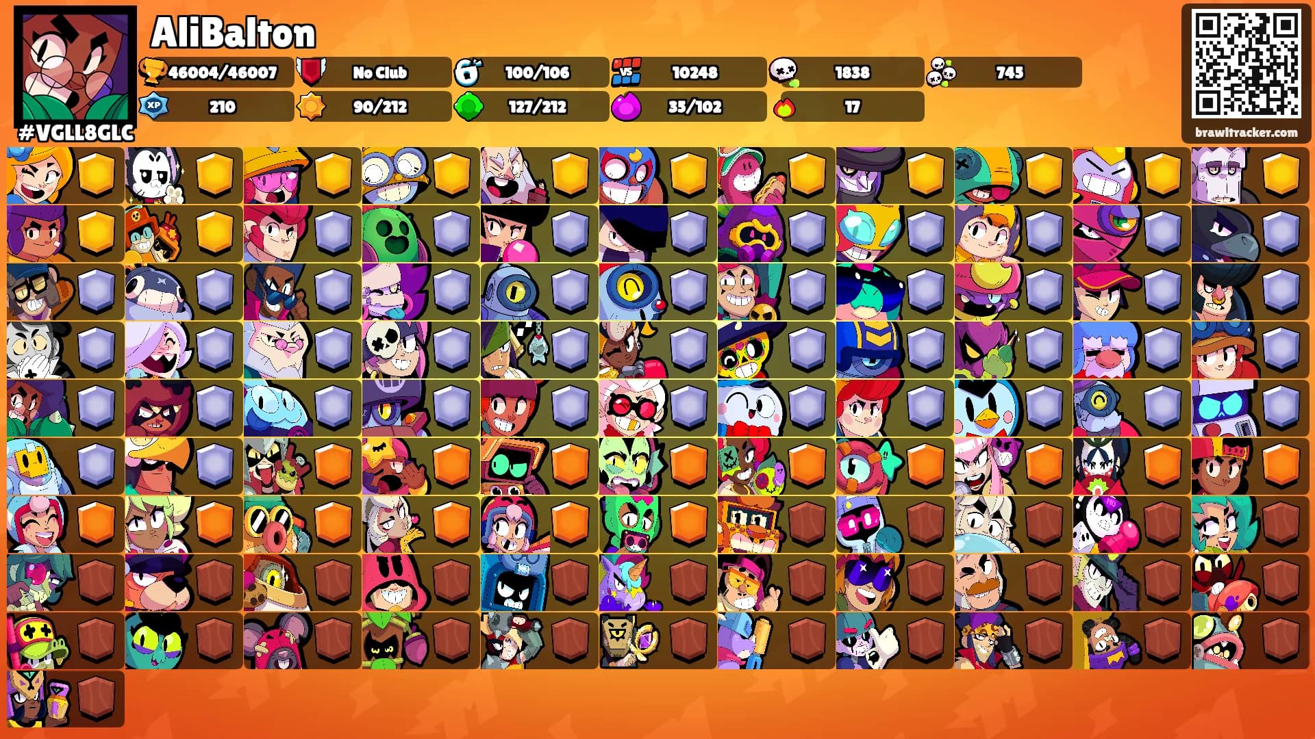 AliBalton's Ranks