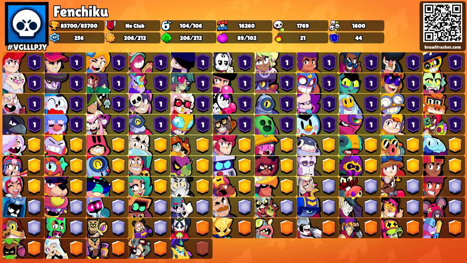 Fenchiku's Ranks
