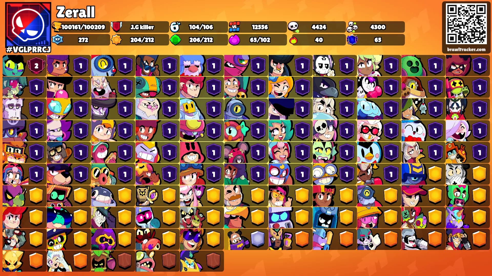 Zerall's Ranks