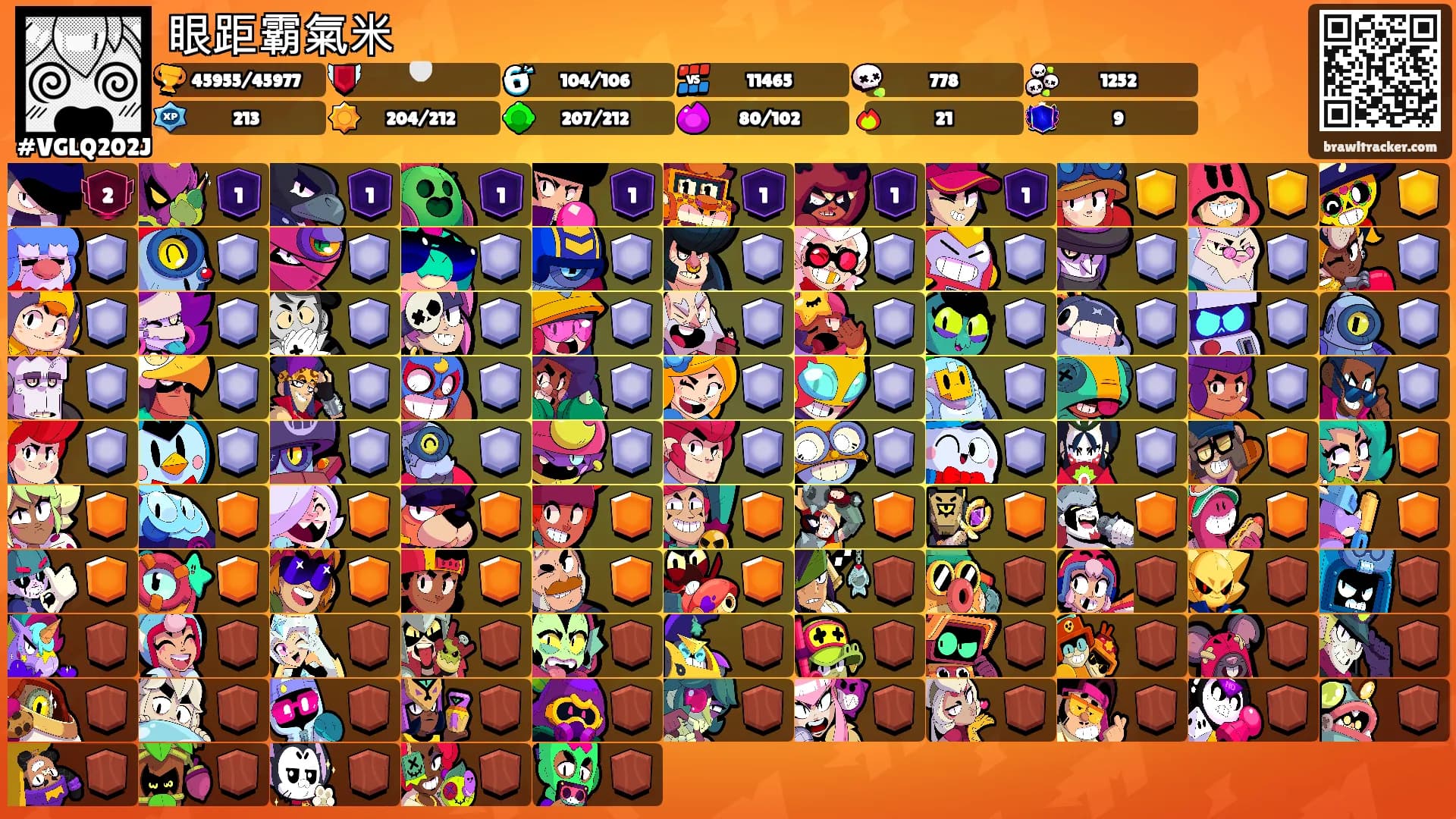 眼距霸氣米's Ranks