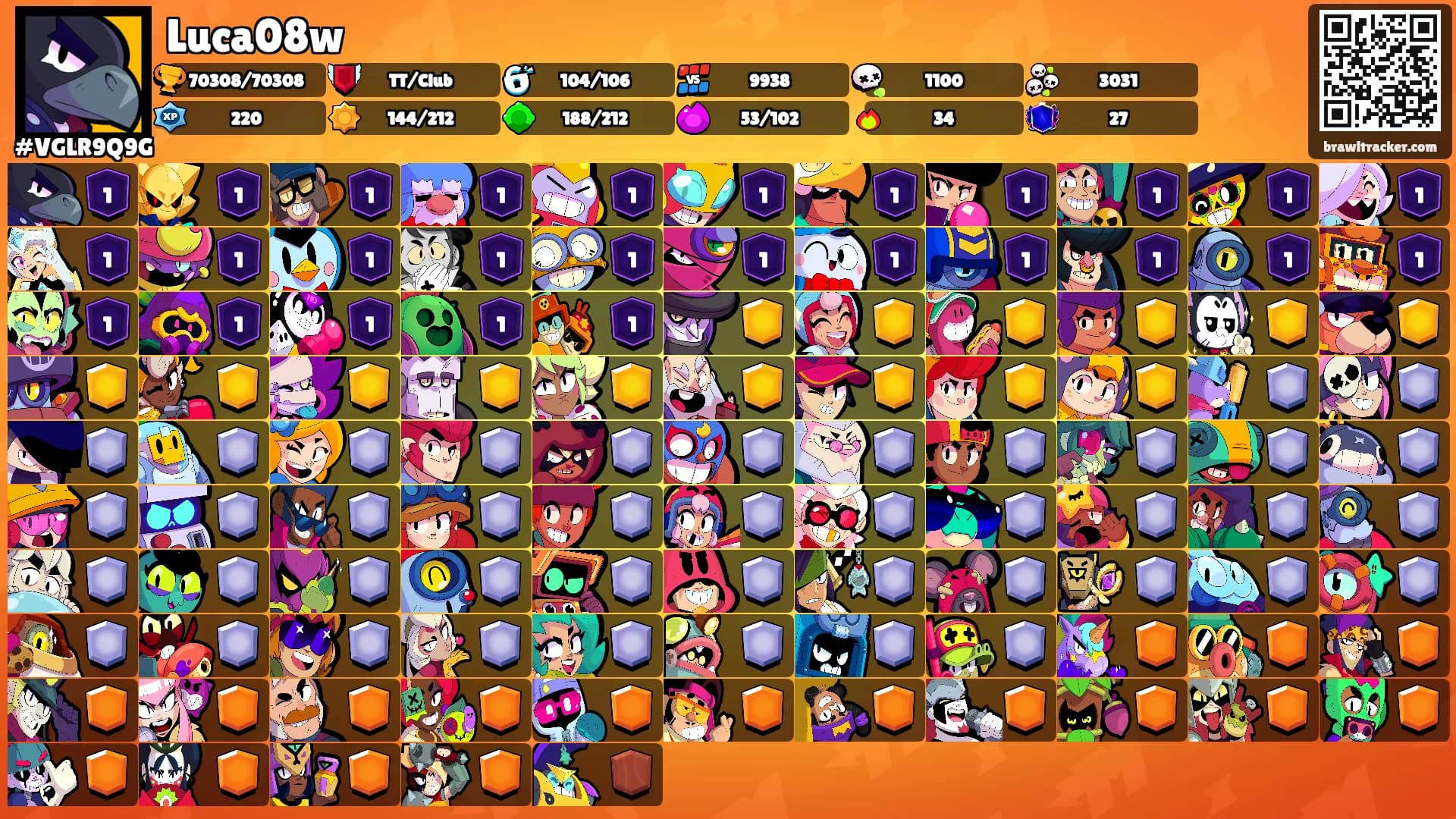 Luca08w's Ranks