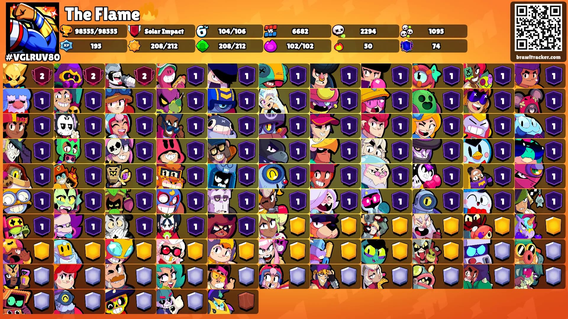 The Flame🔥's Ranks