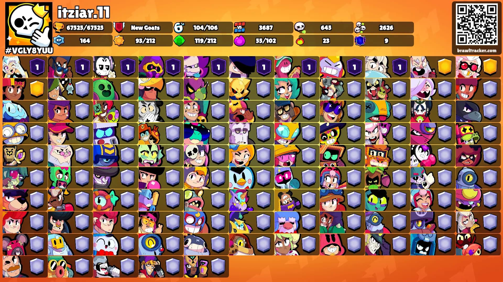 itziar.11's Ranks